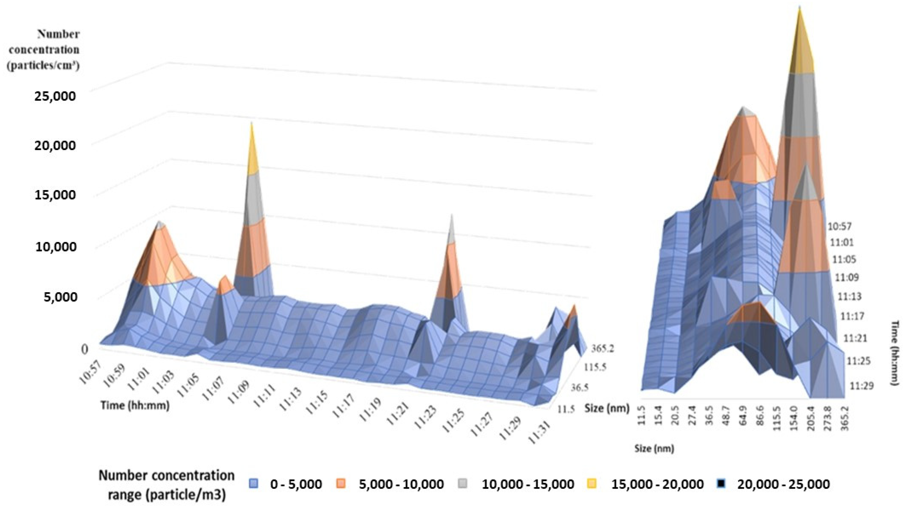 Ijerph 18 06985 g004