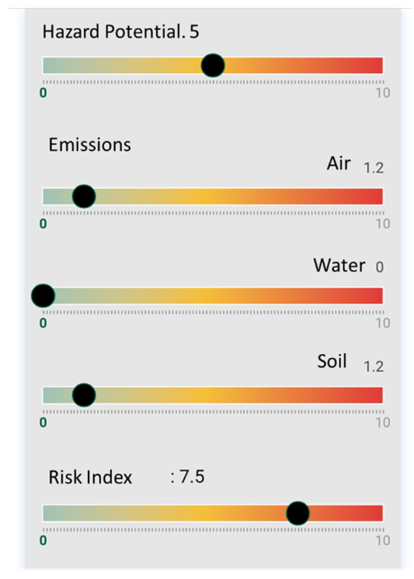 Ijerph 18 06985 g009