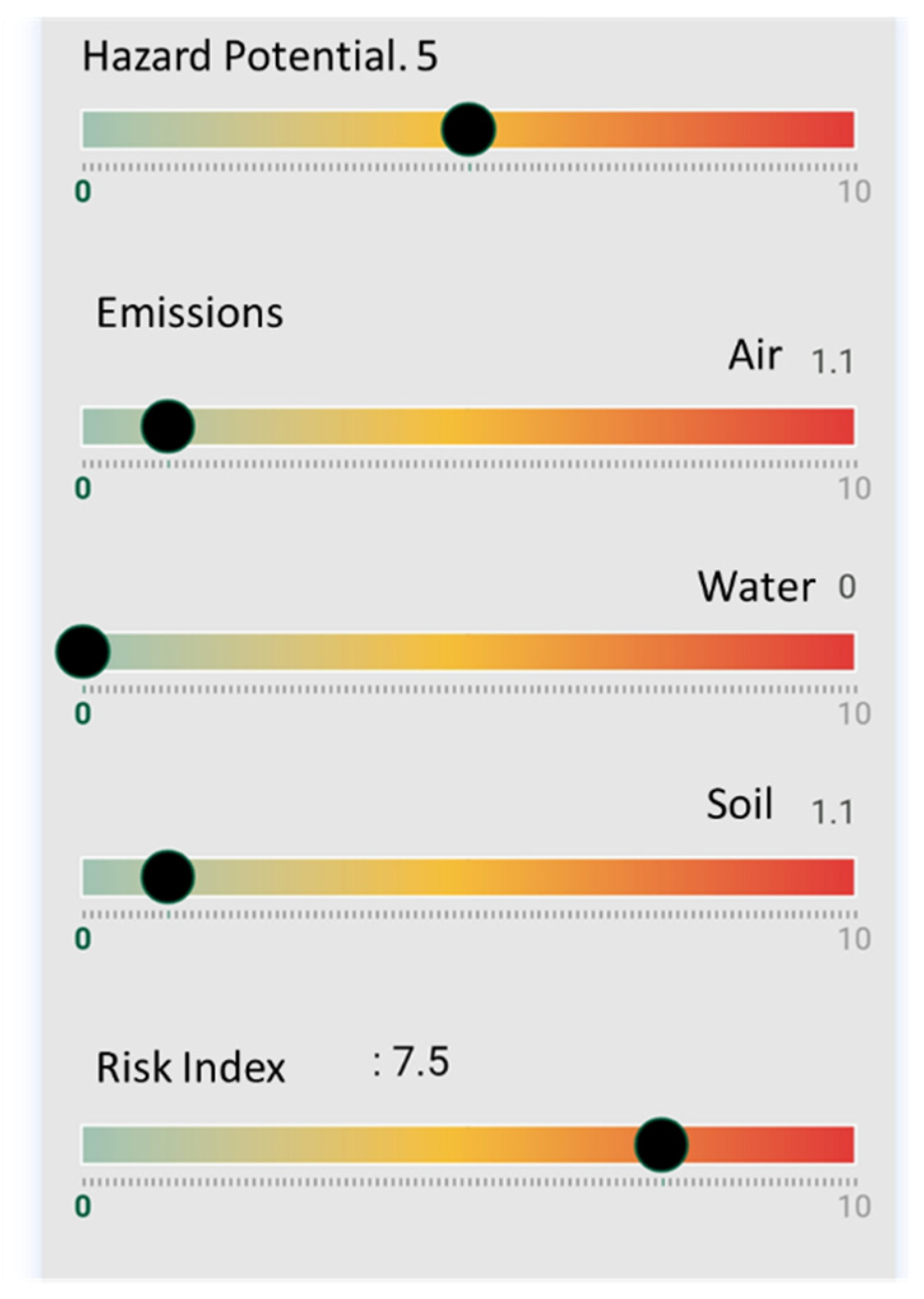 Ijerph 18 06985 g010