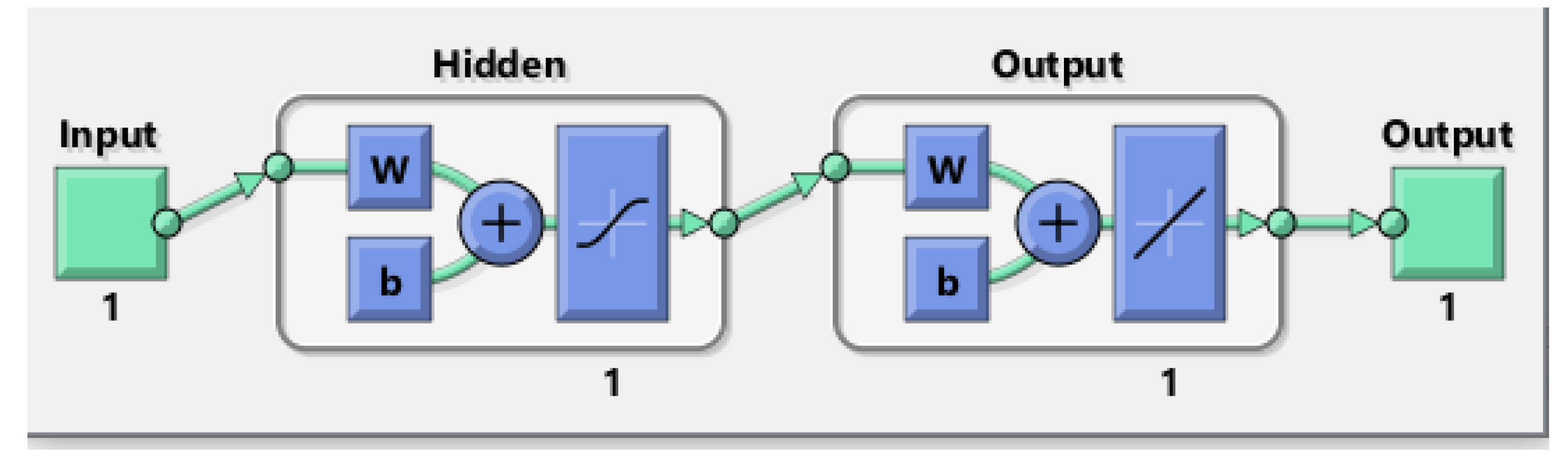 Ijerph 18 06991 g007