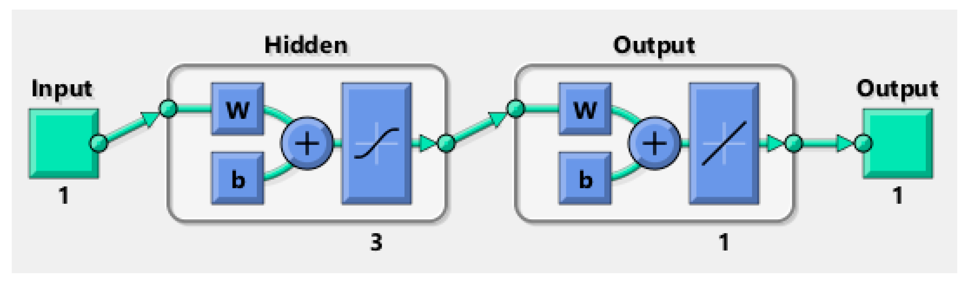 Ijerph 18 06991 g008