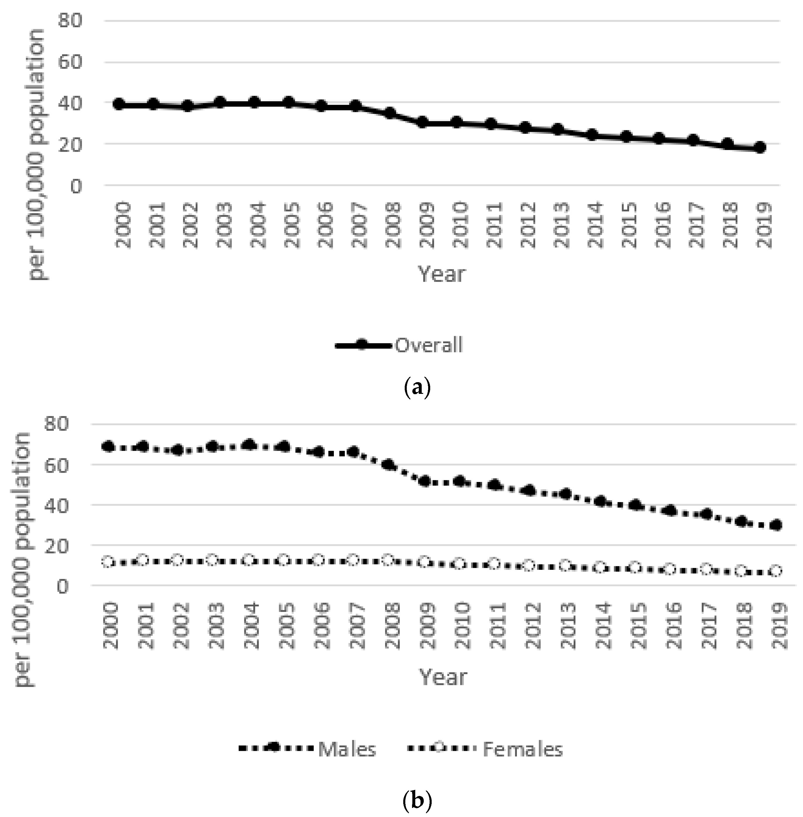 Ijerph 18 06992 g001