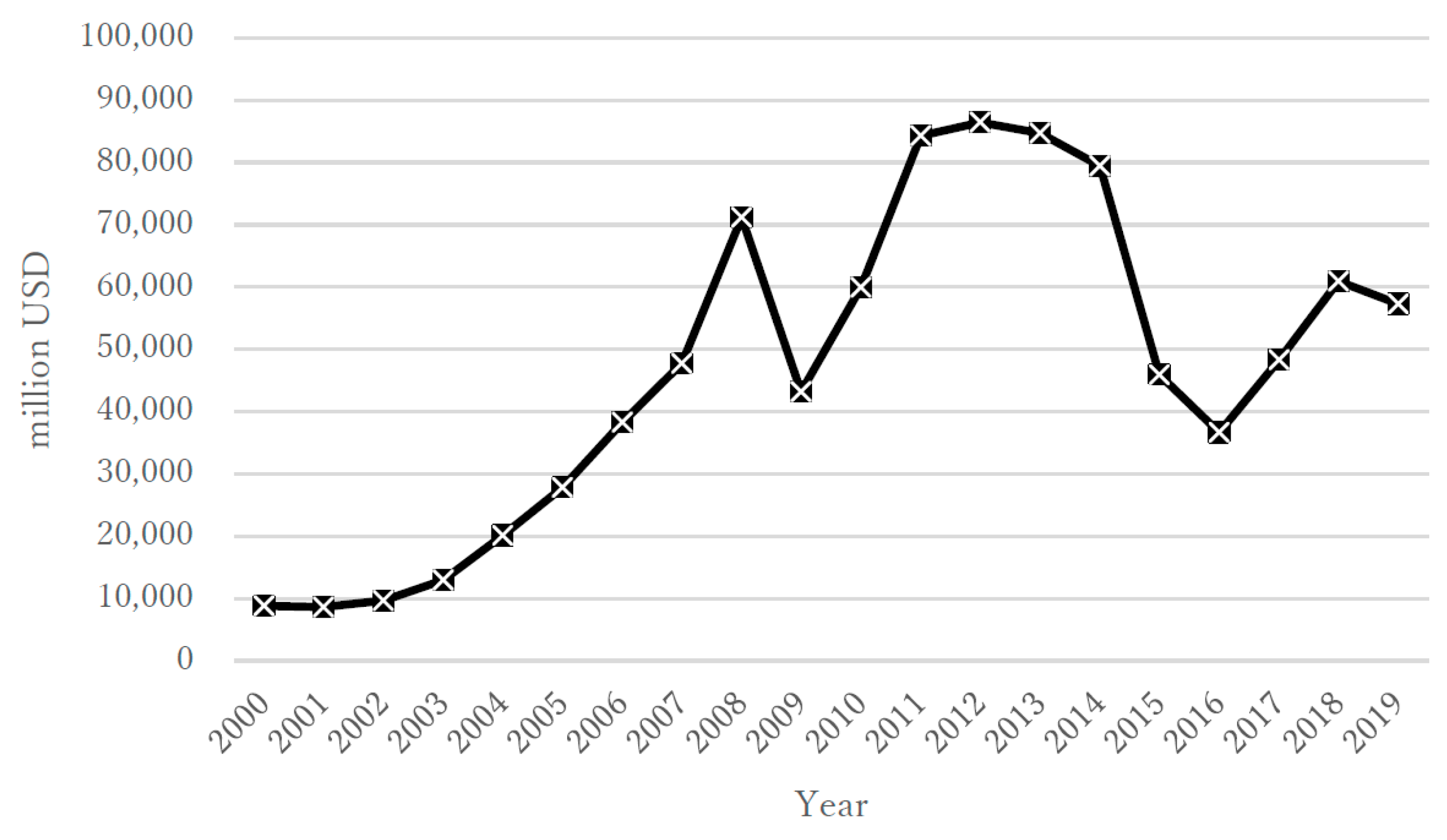 Ijerph 18 06992 g004