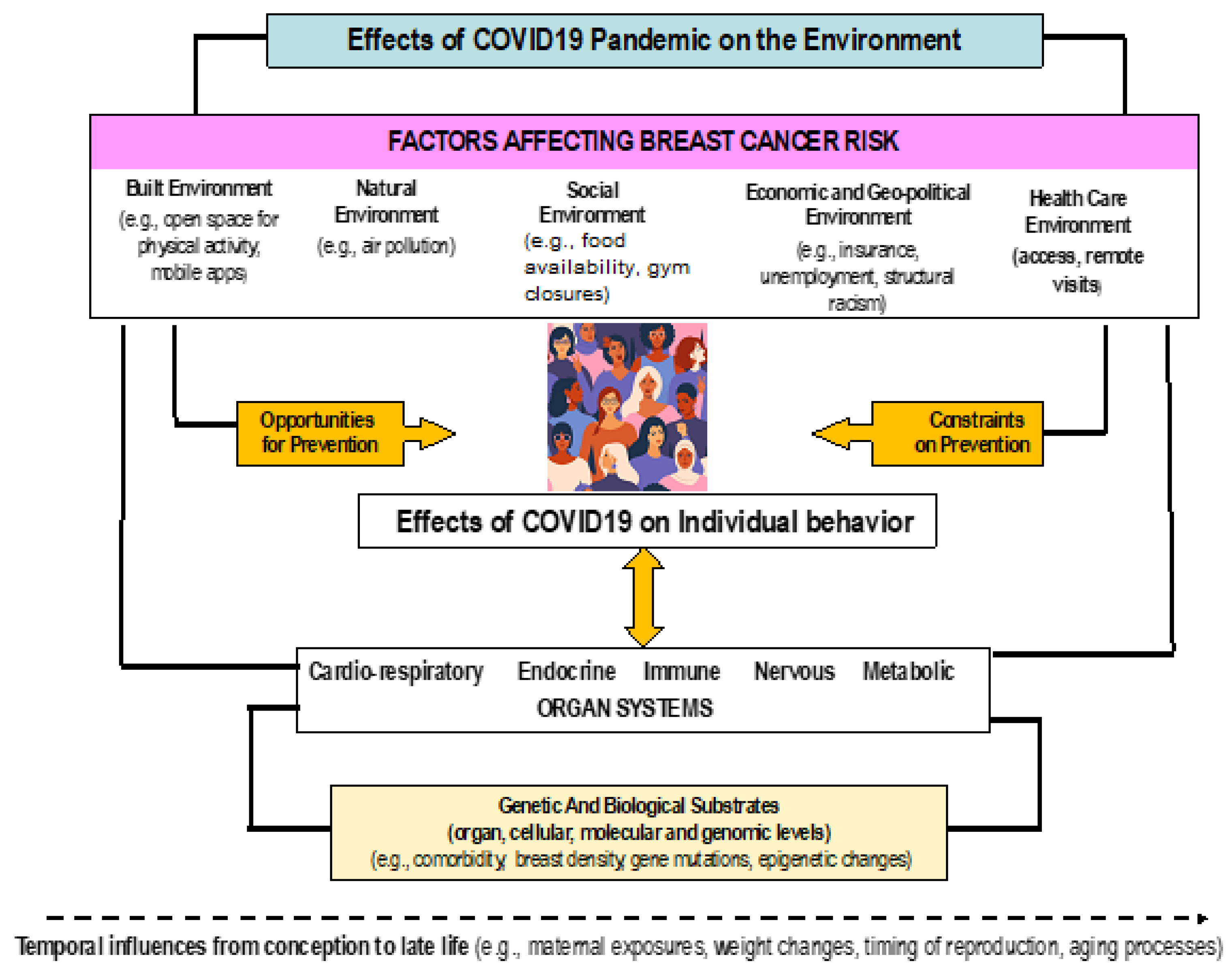 Ijerph 18 06999 g001