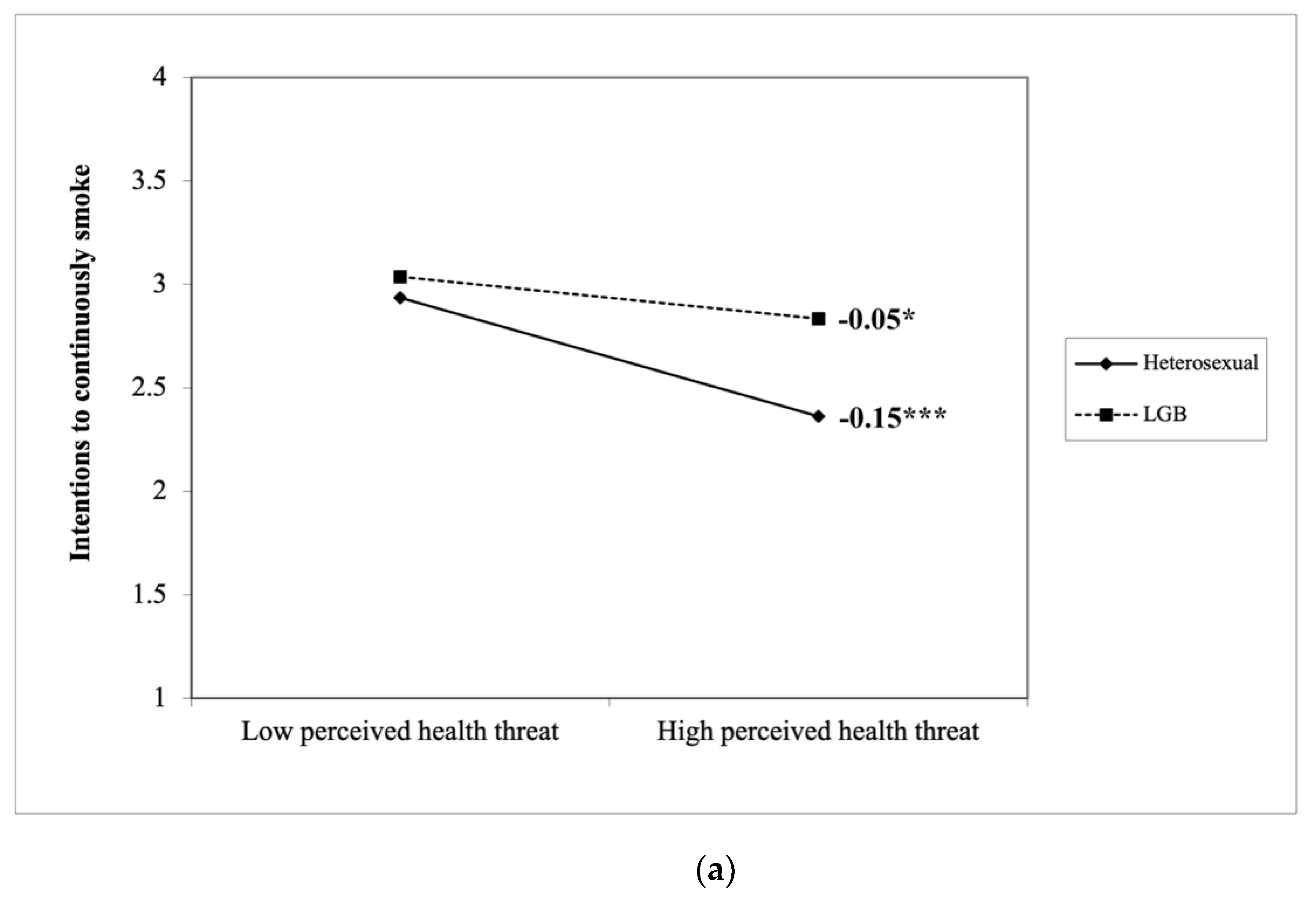 Ijerph 18 07008 g001a