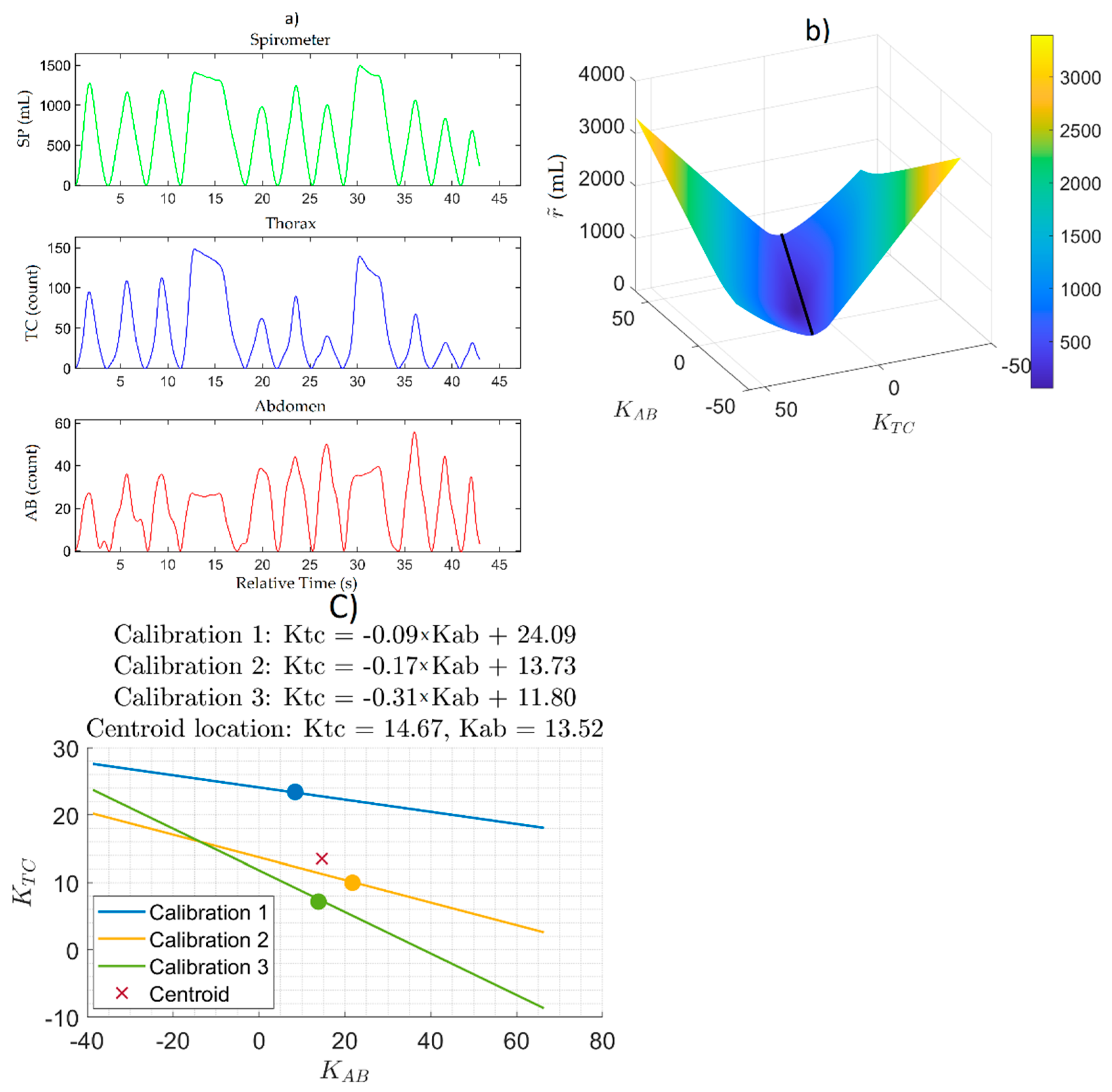 Ijerph 18 07012 g002