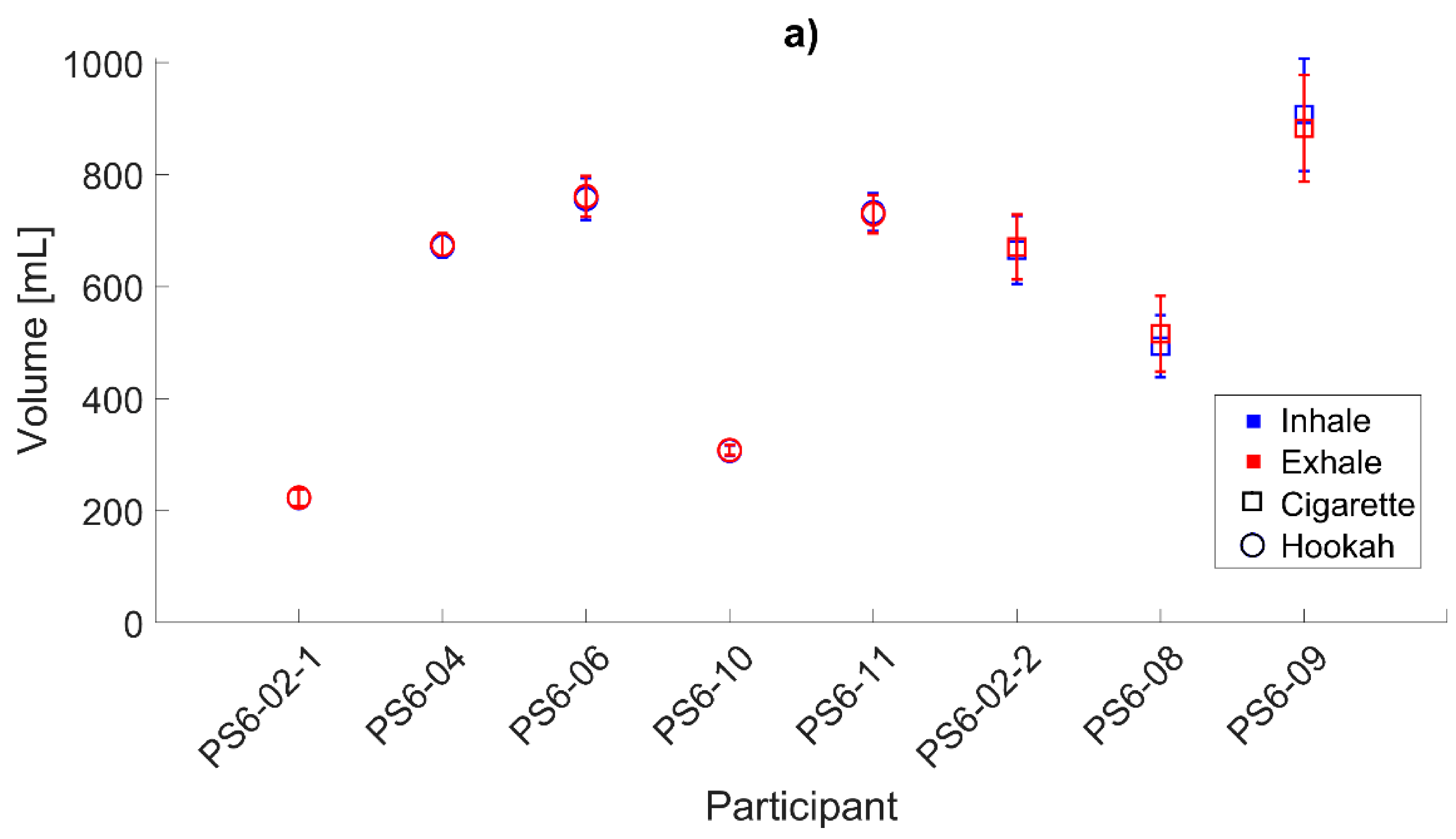 Ijerph 18 07012 g005a