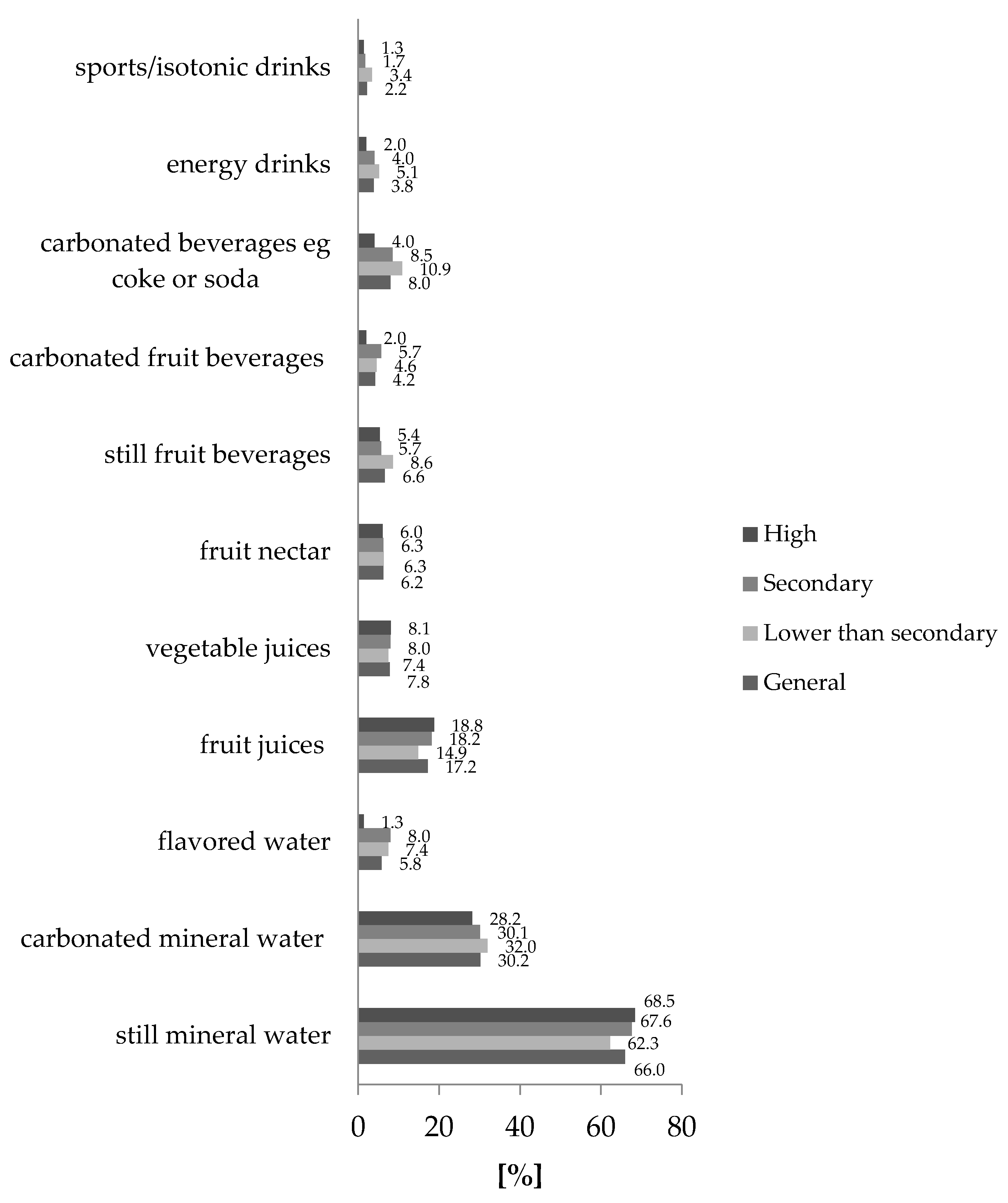 Ijerph 18 07029 g002