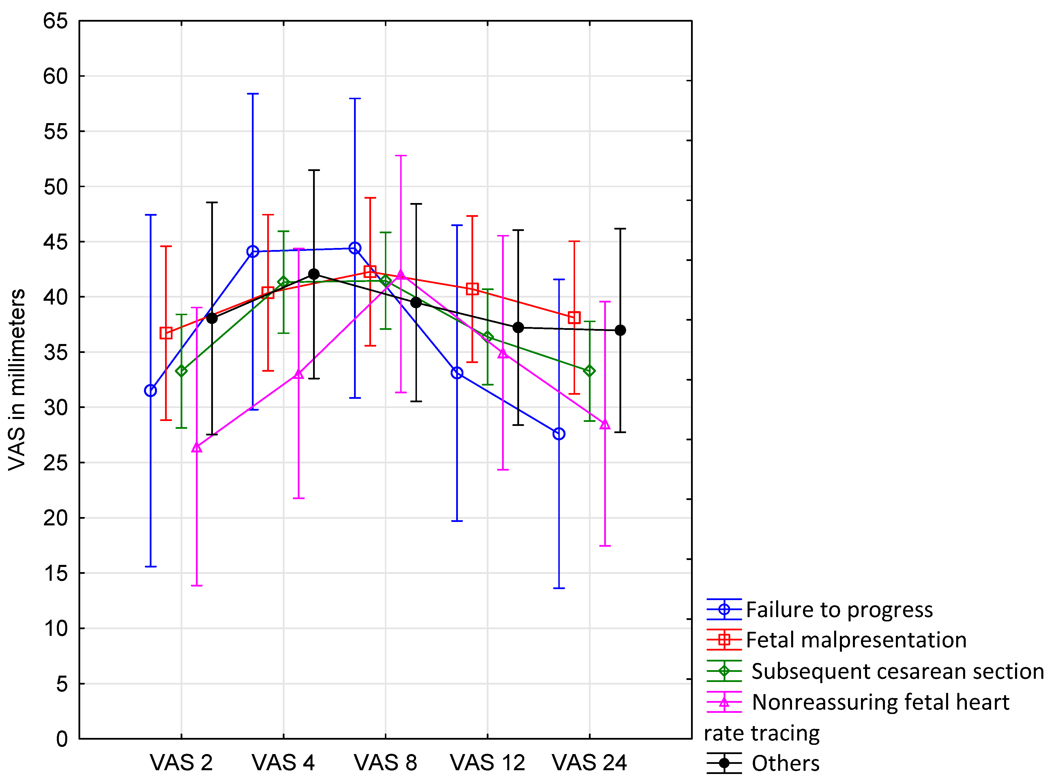 Ijerph 18 07034 g005