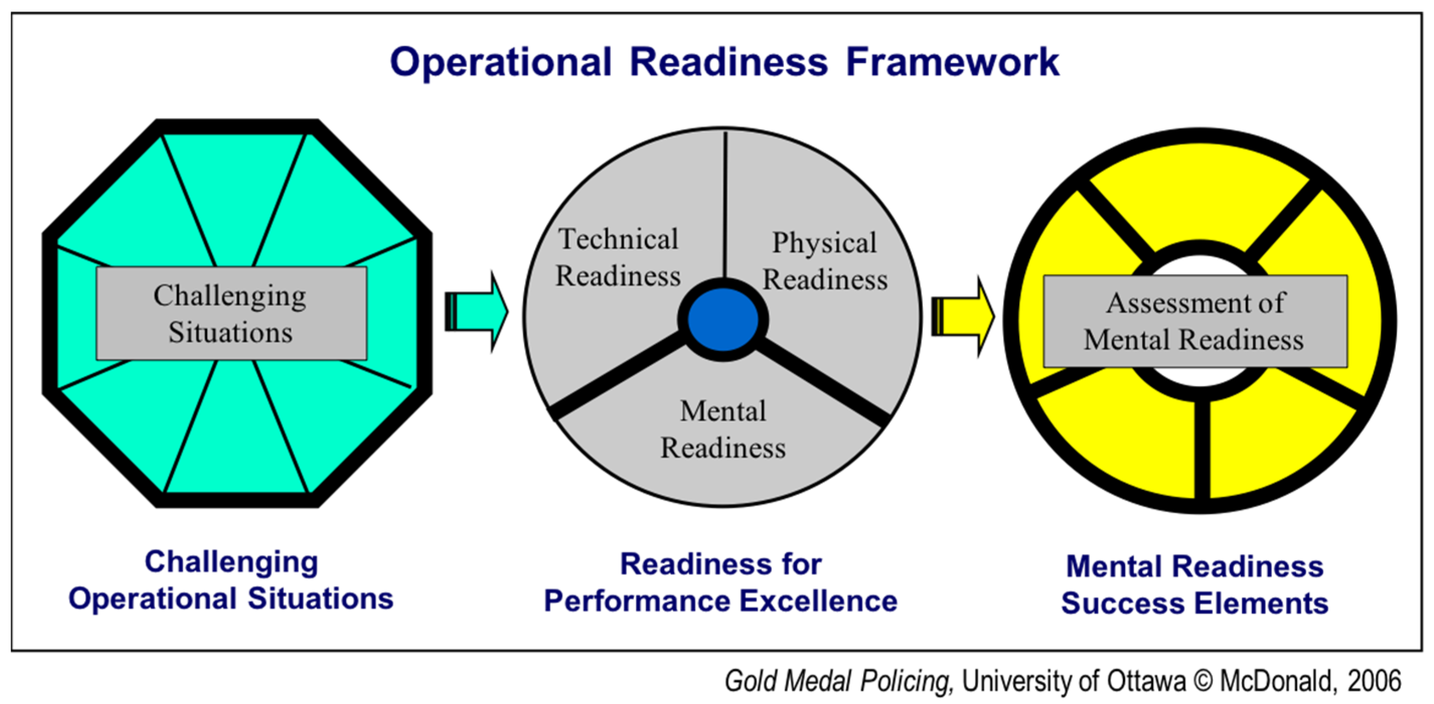 Ijerph 18 07038 g001