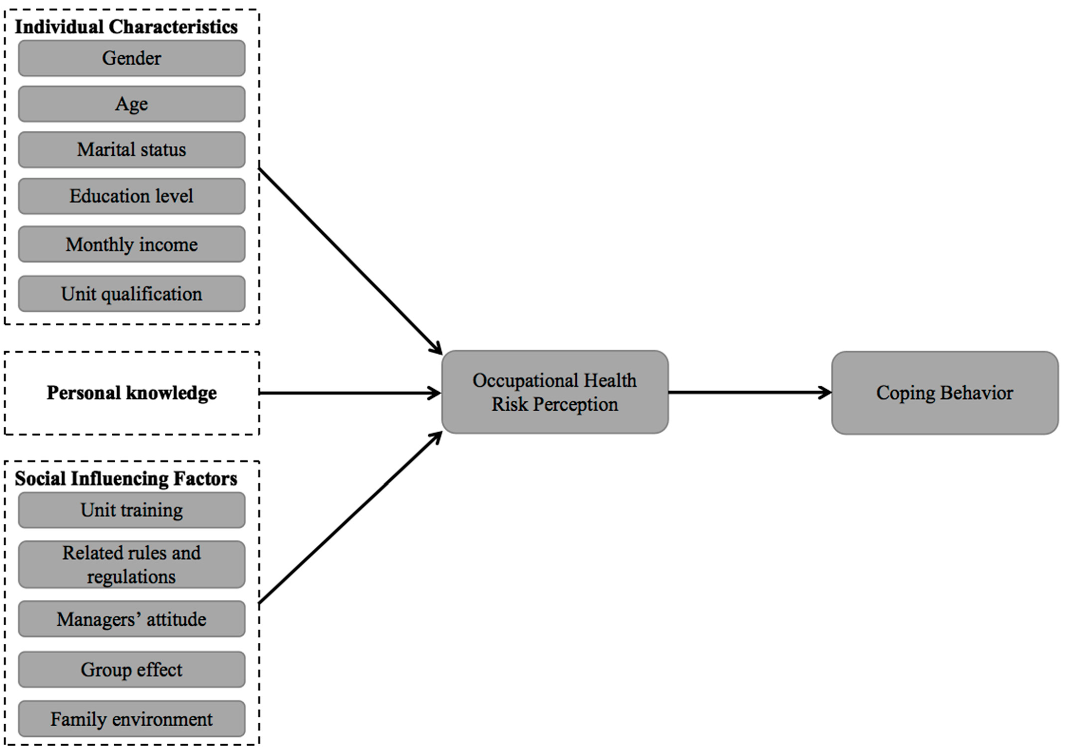 Ijerph 18 07040 g001