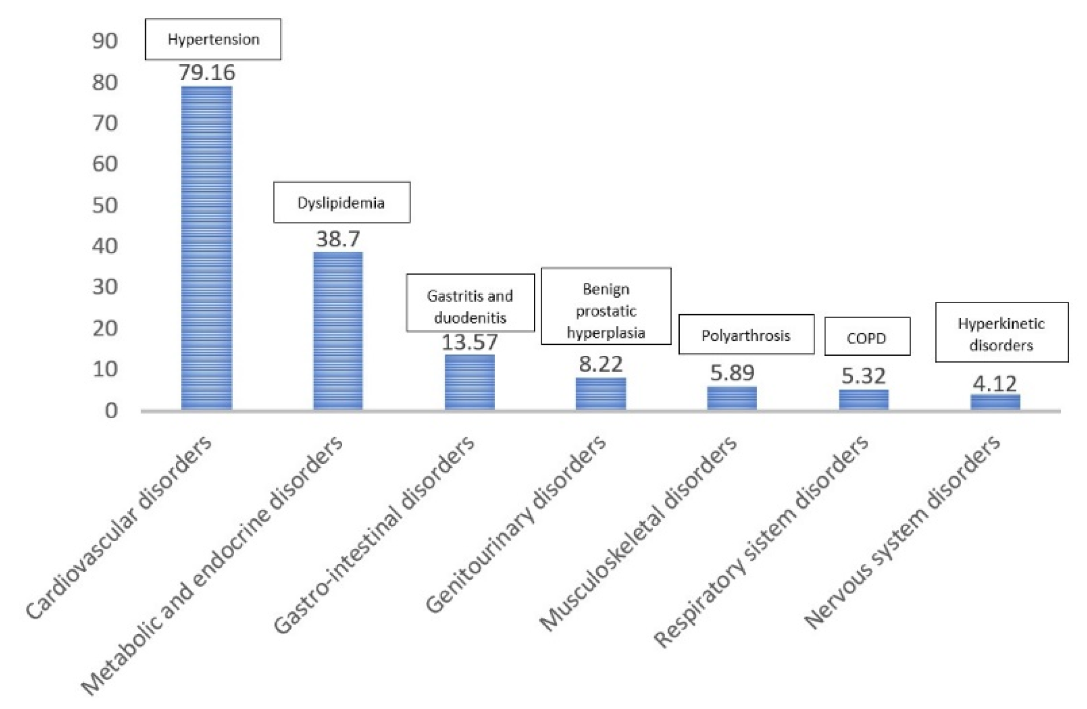 Ijerph 18 07043 g003
