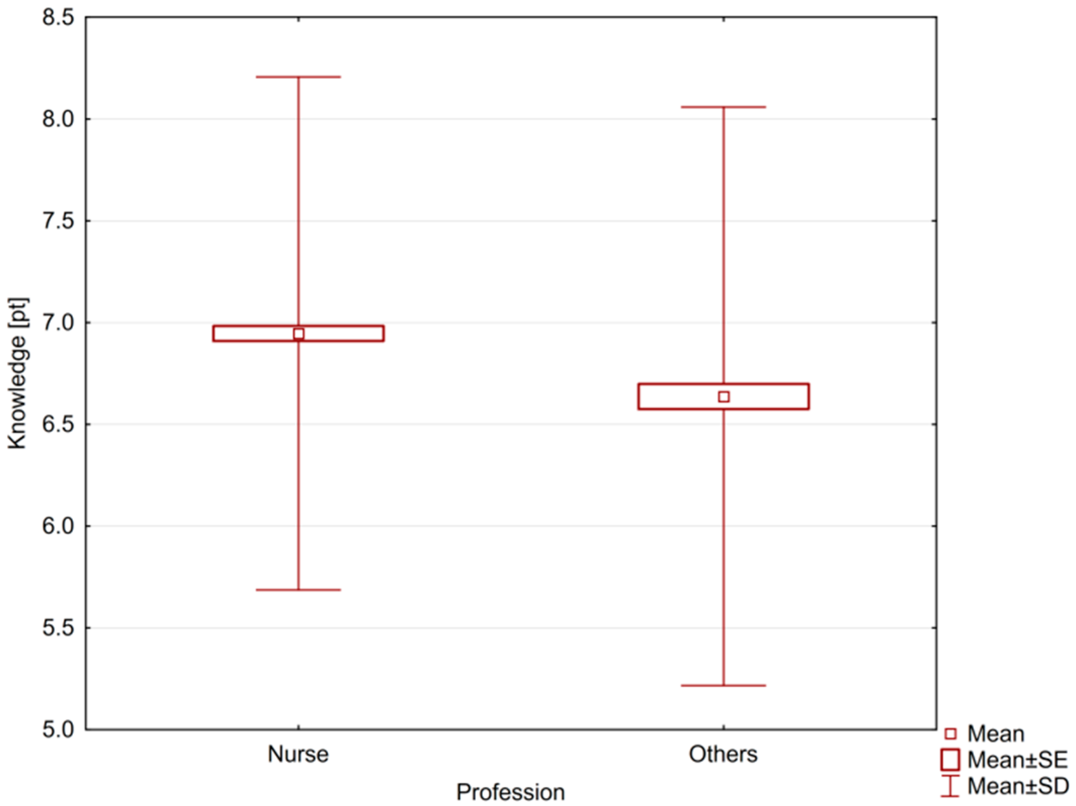 Ijerph 18 07060 g001