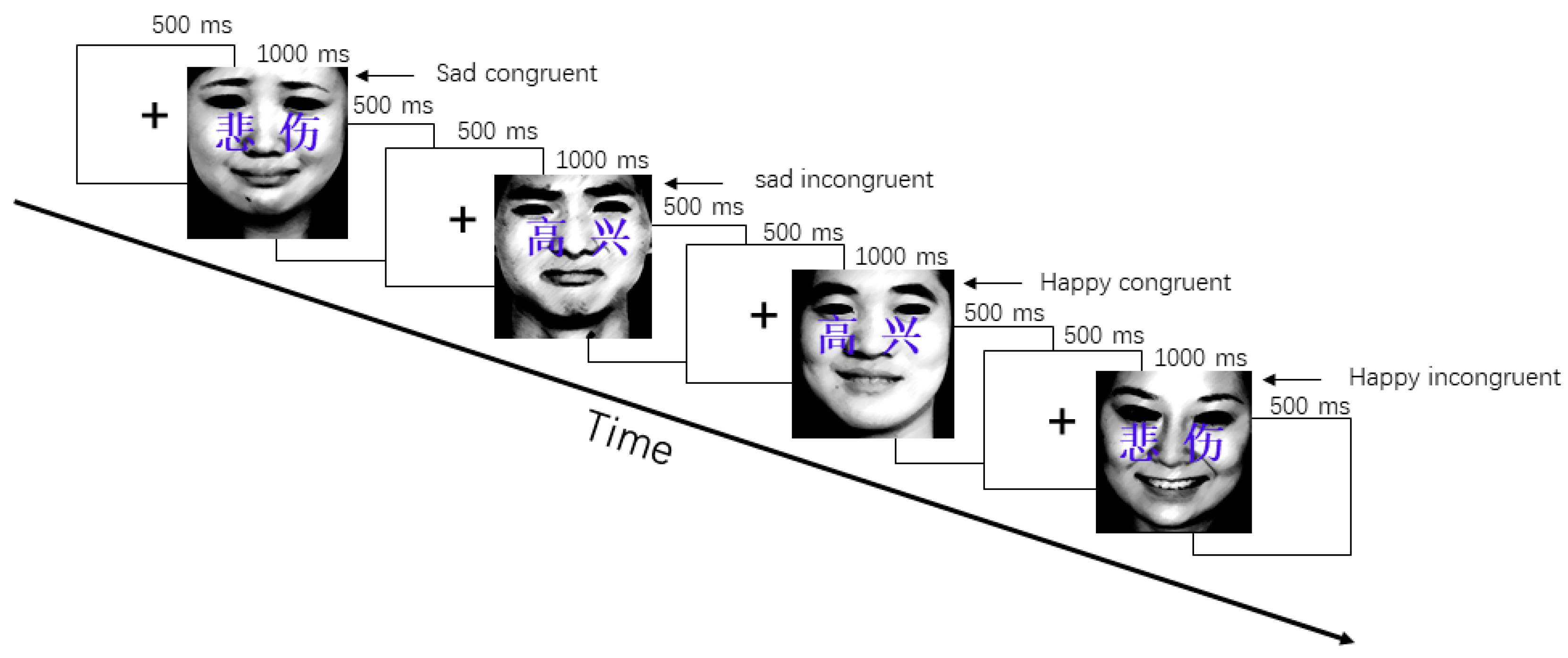 Ijerph 18 07063 g001