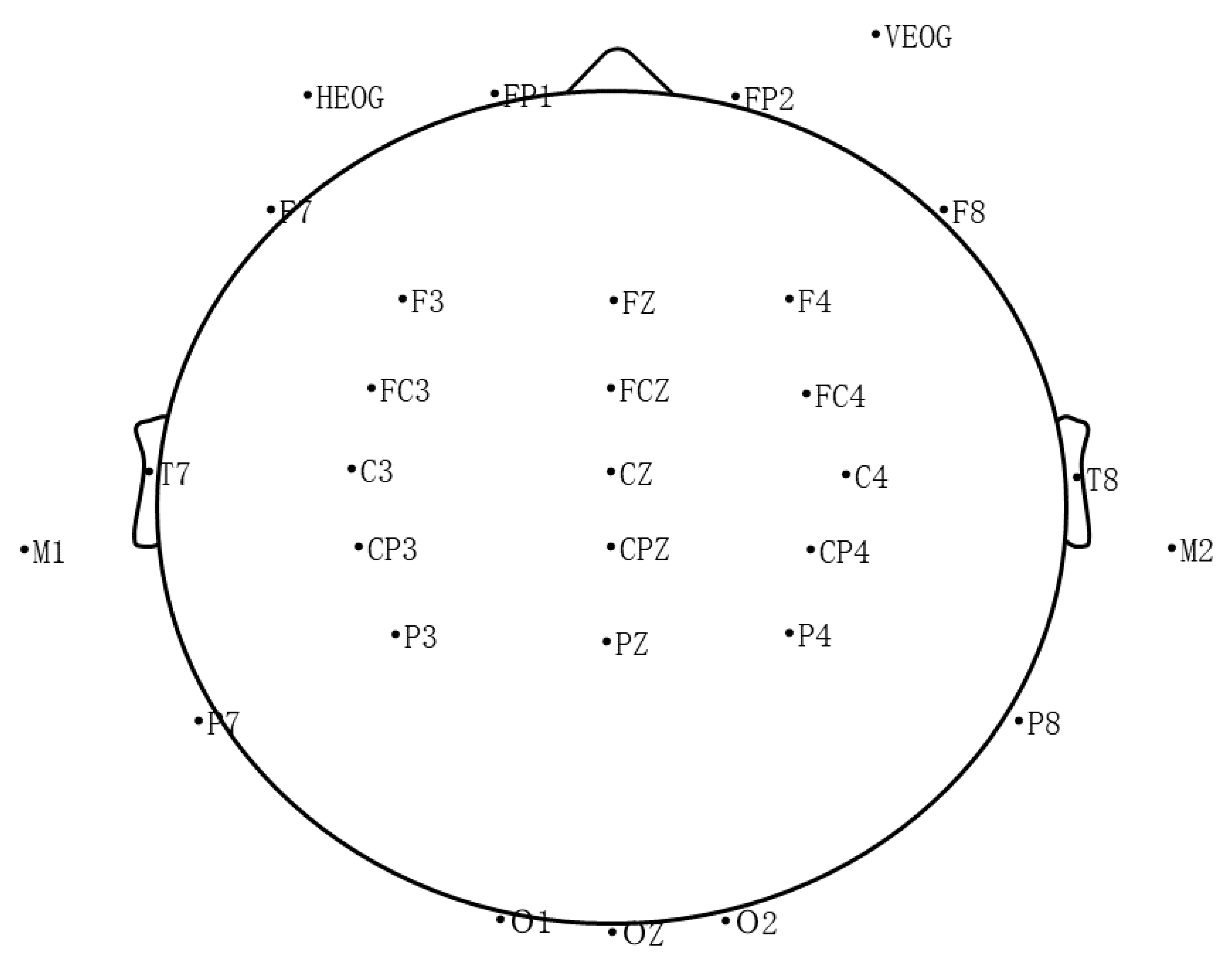 Ijerph 18 07063 g002