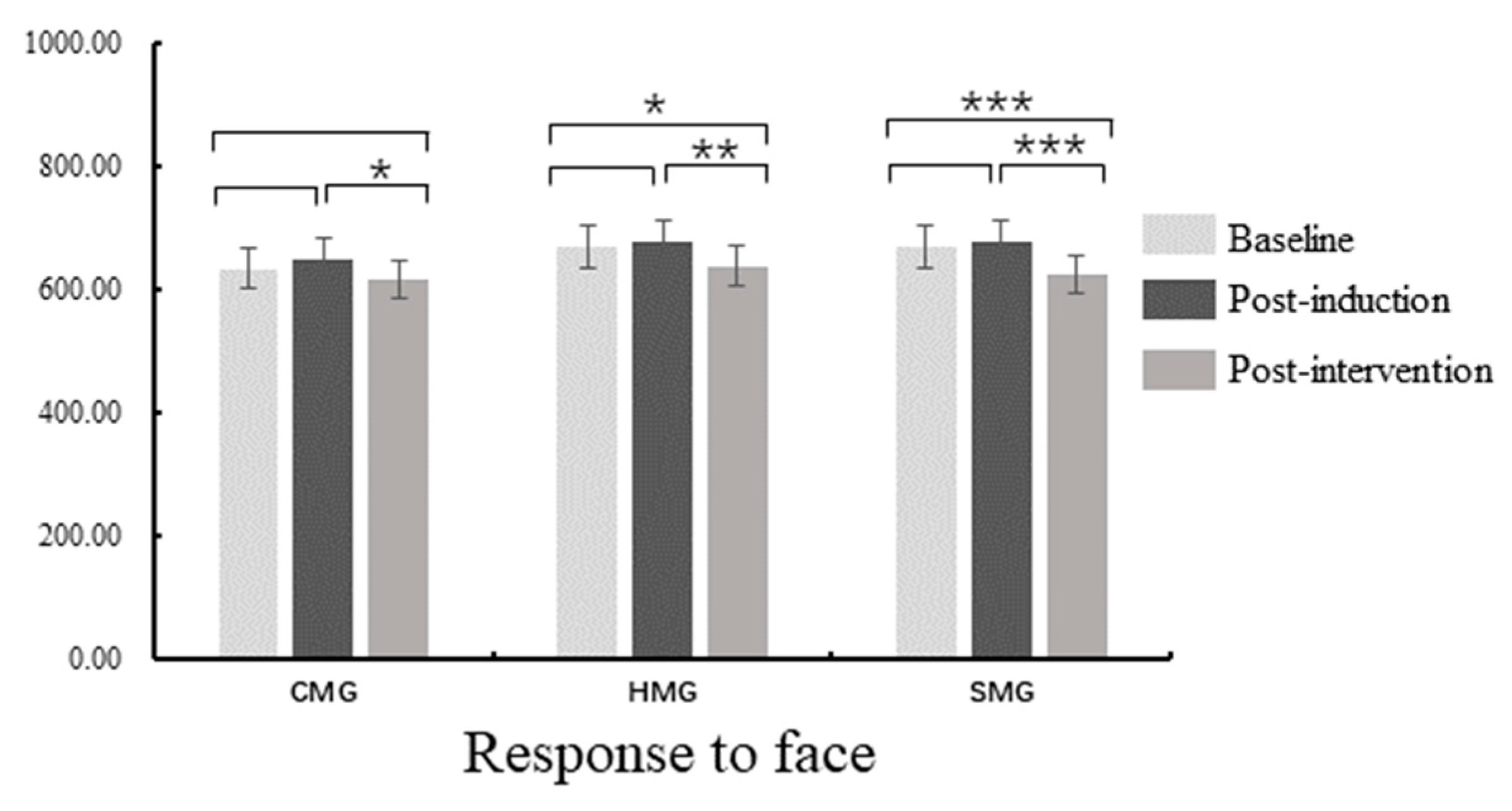 Ijerph 18 07063 g006