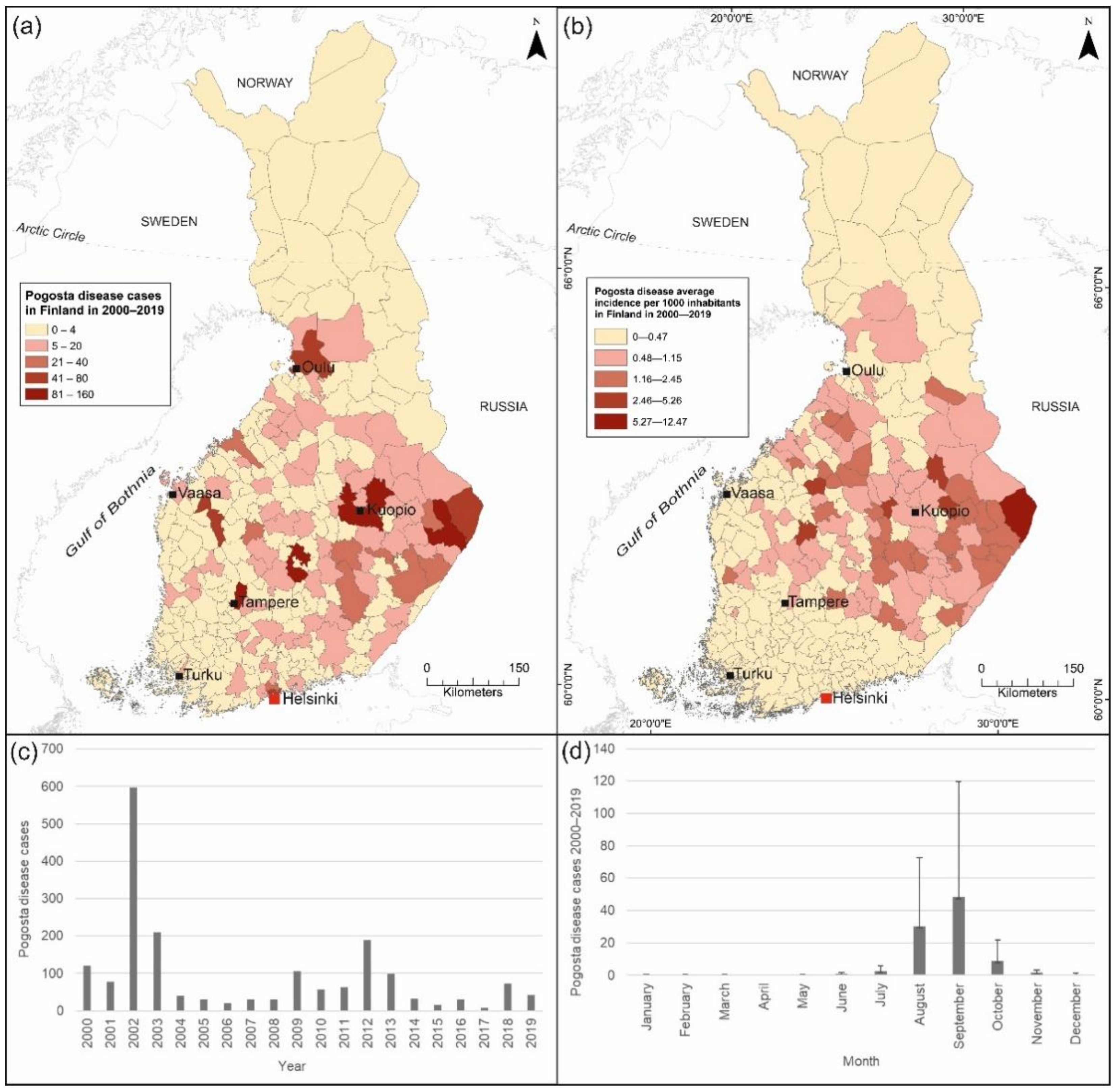 Ijerph 18 07064 g001