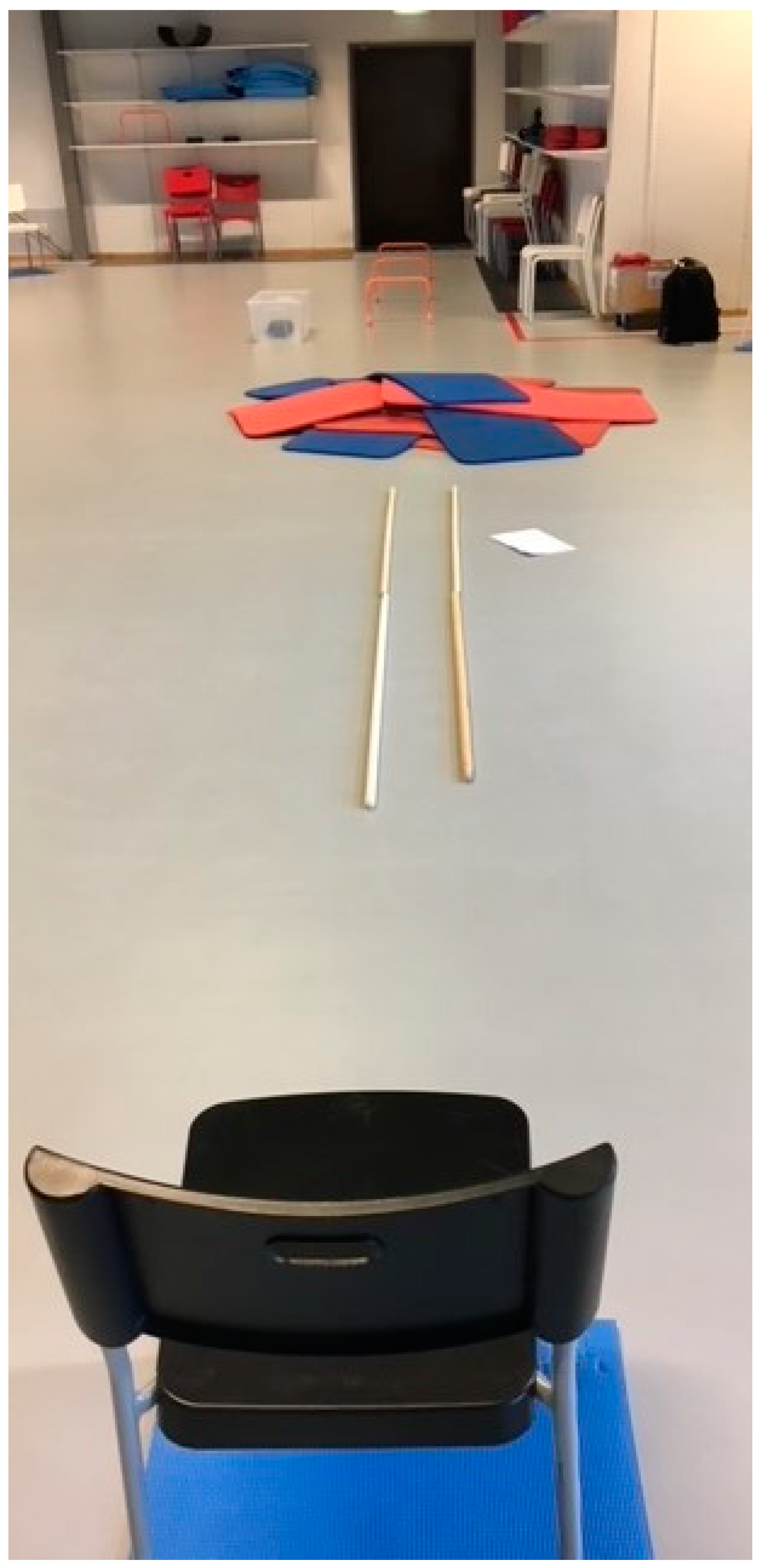 Ijerph 18 07074 g001