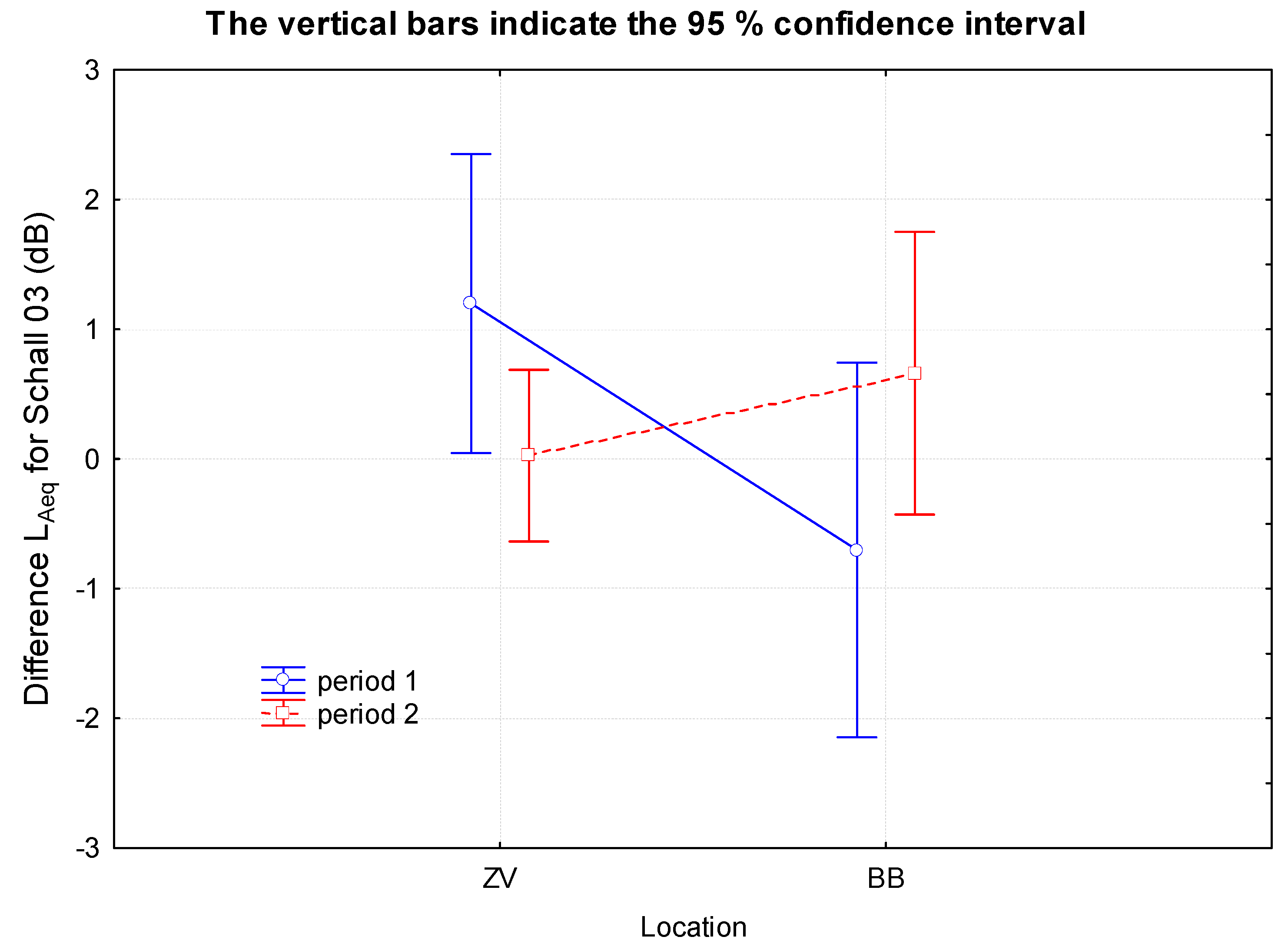 Ijerph 18 07086 g009