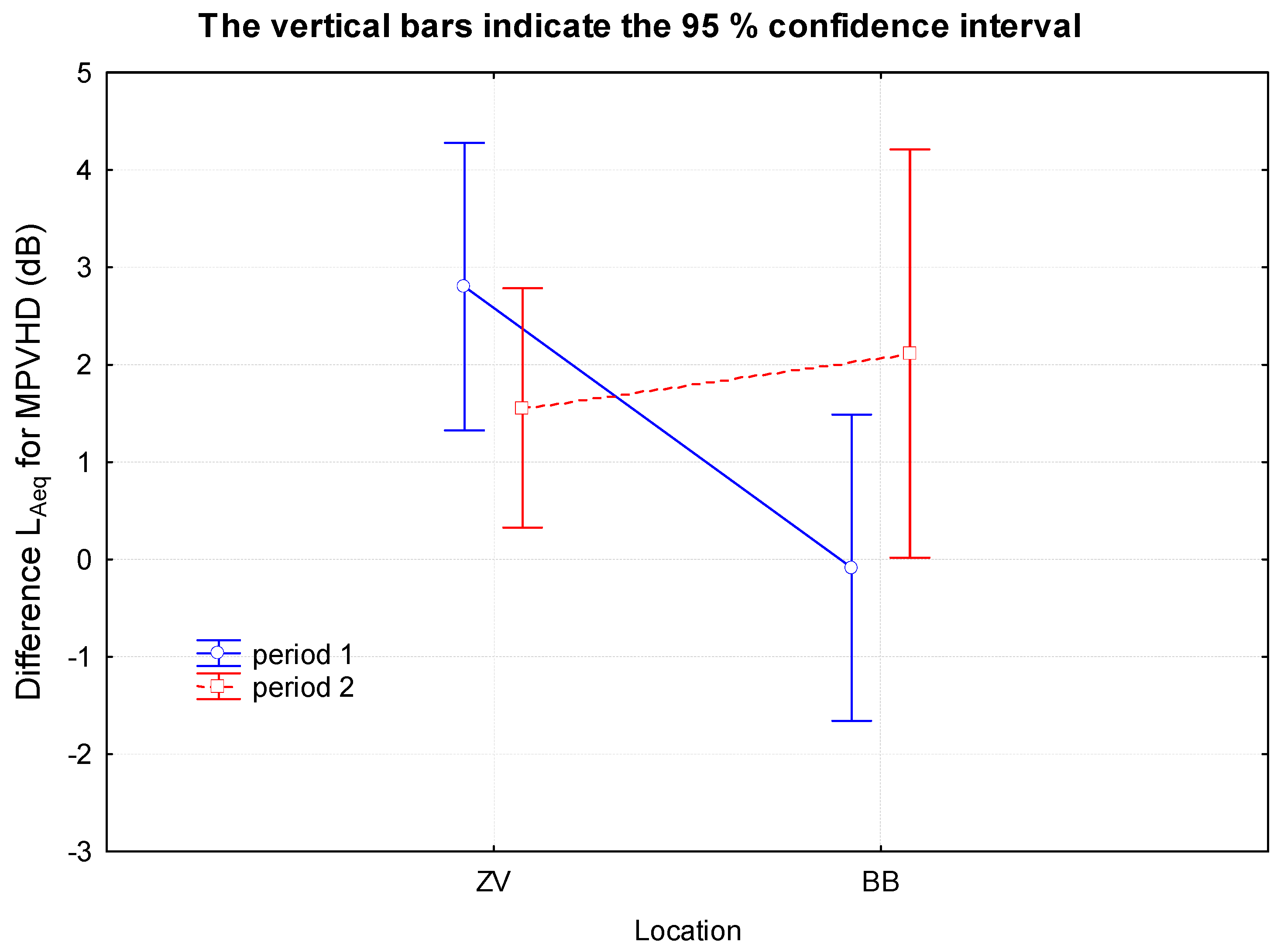Ijerph 18 07086 g010