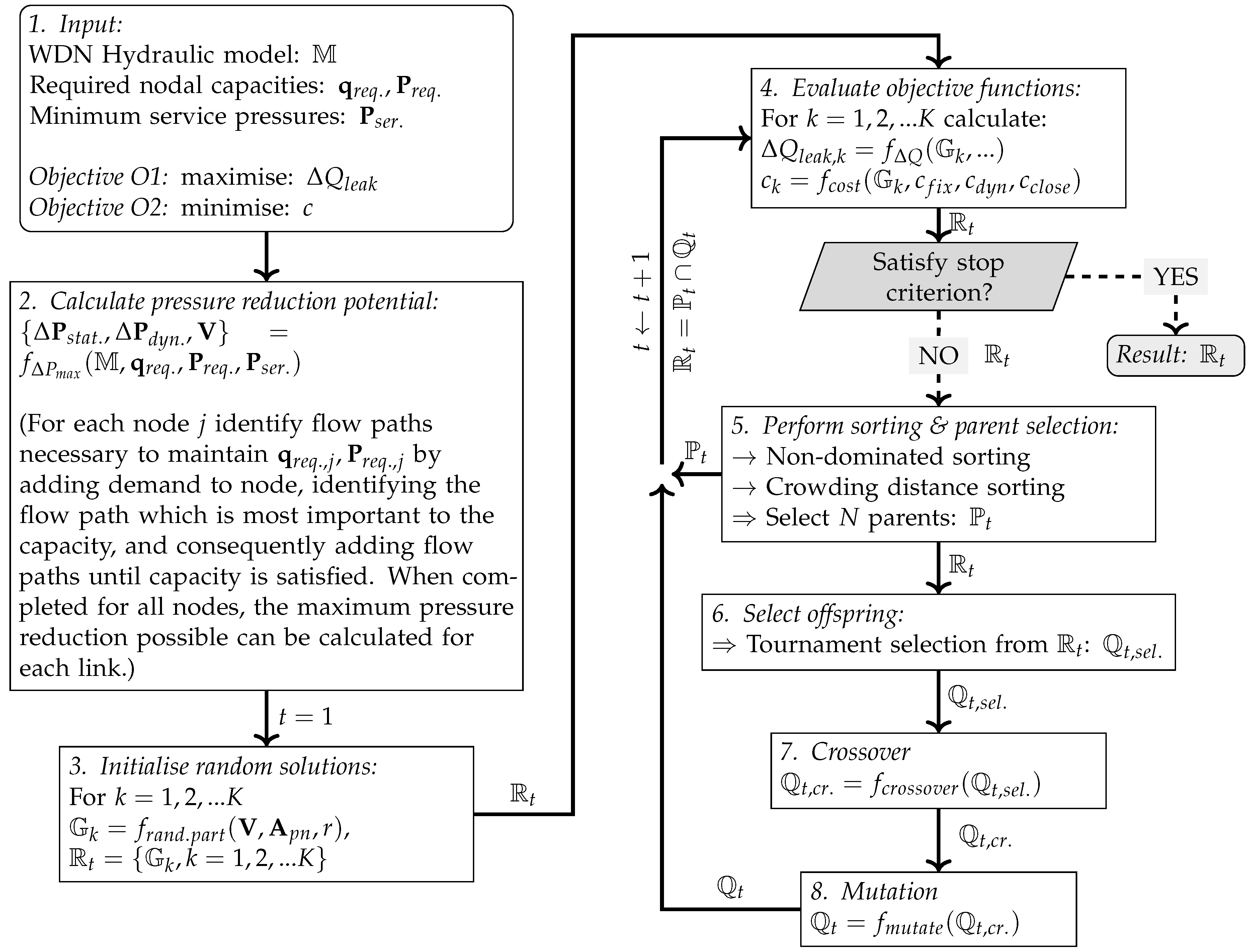 Ijerph 18 07088 g001