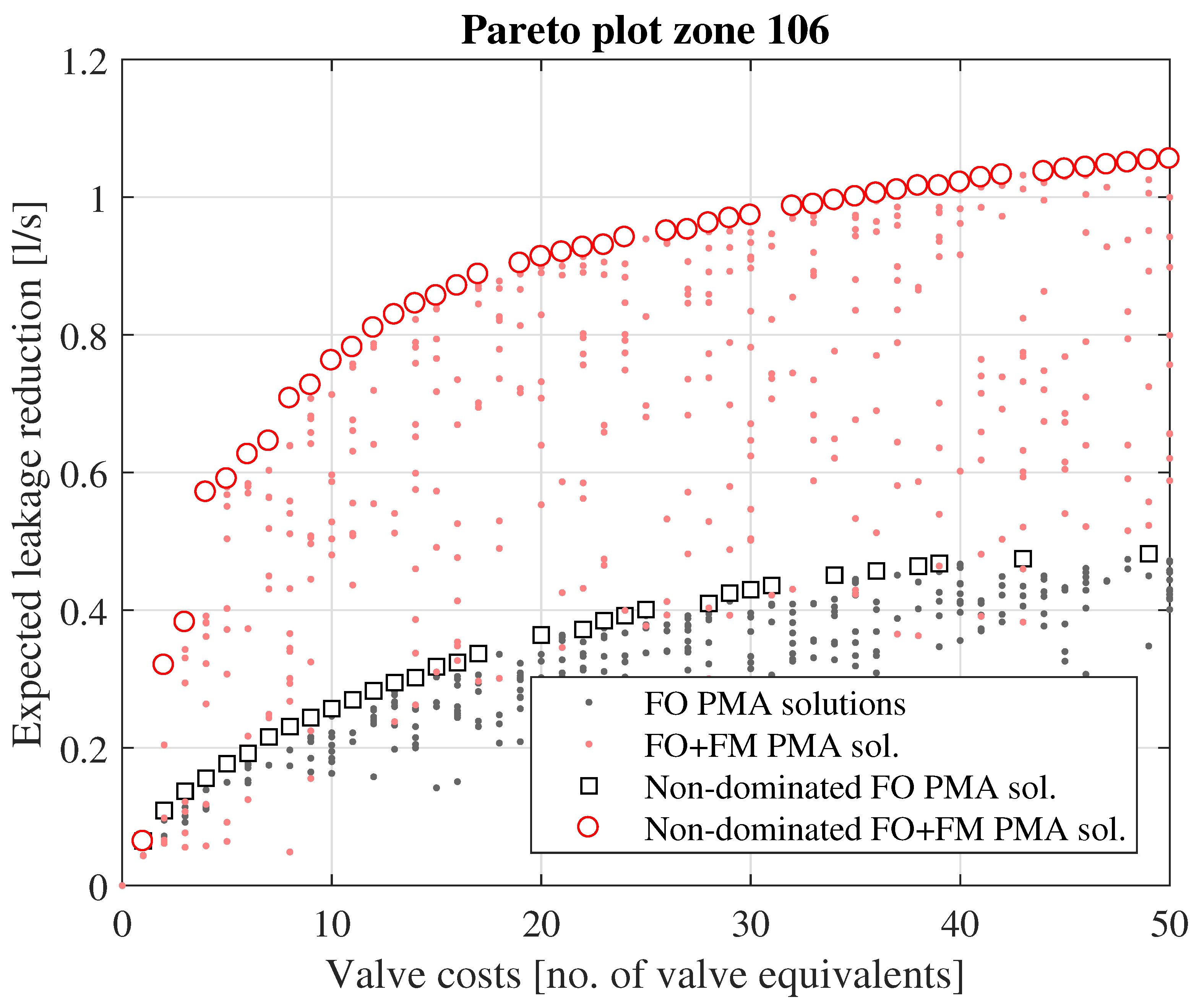 Ijerph 18 07088 g003