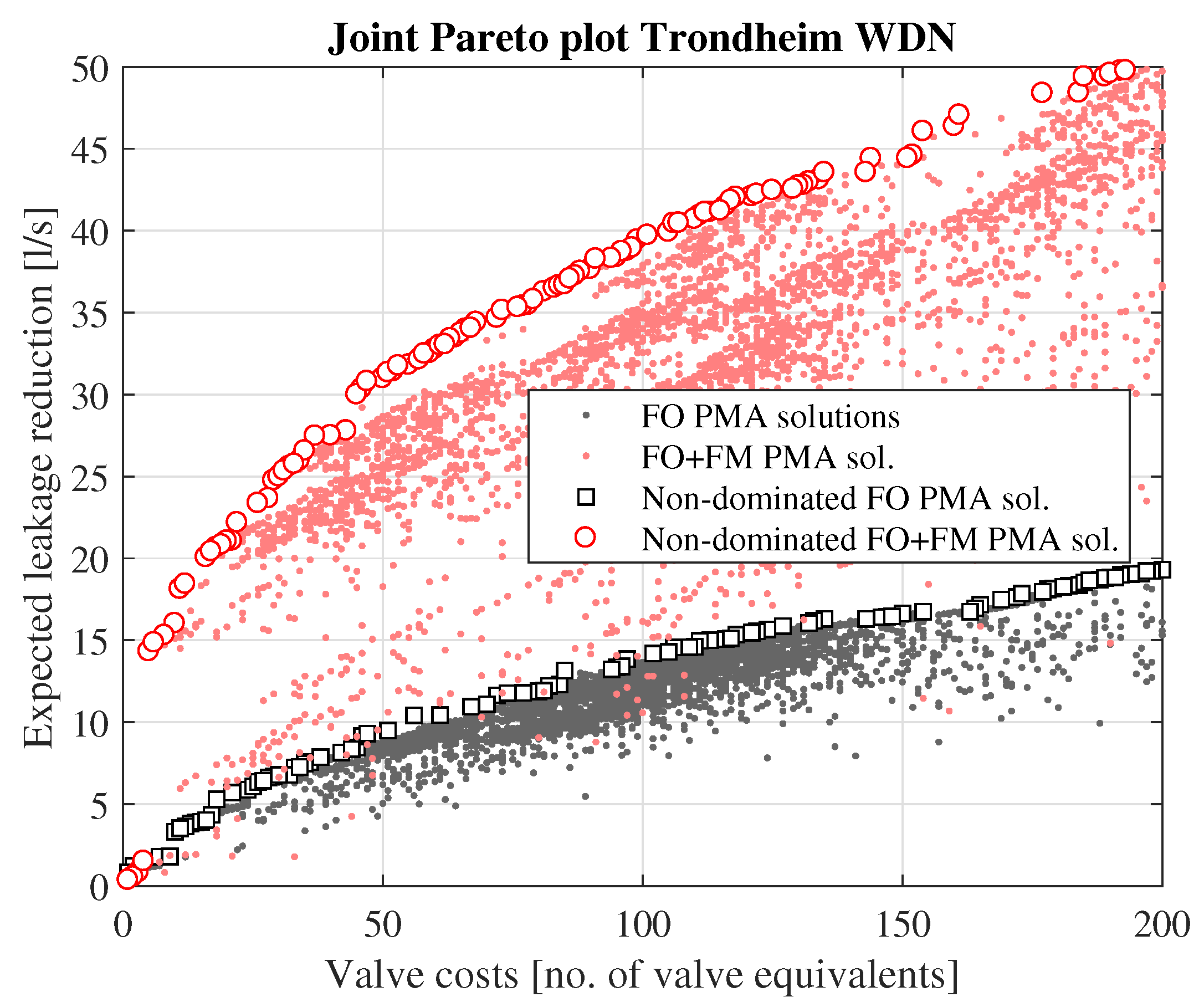 Ijerph 18 07088 g006
