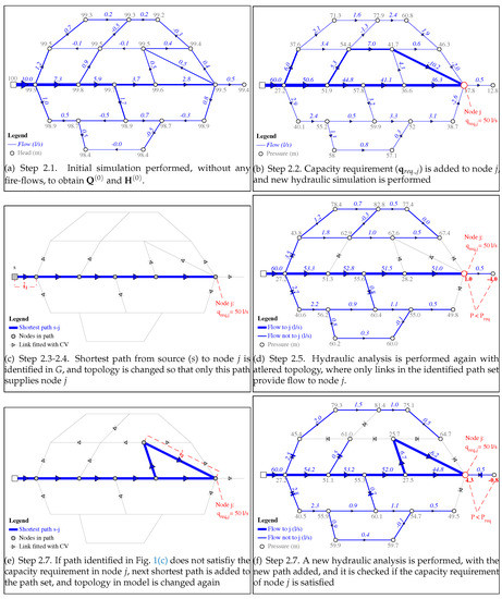 Ijerph 18 07088 g0a1 550