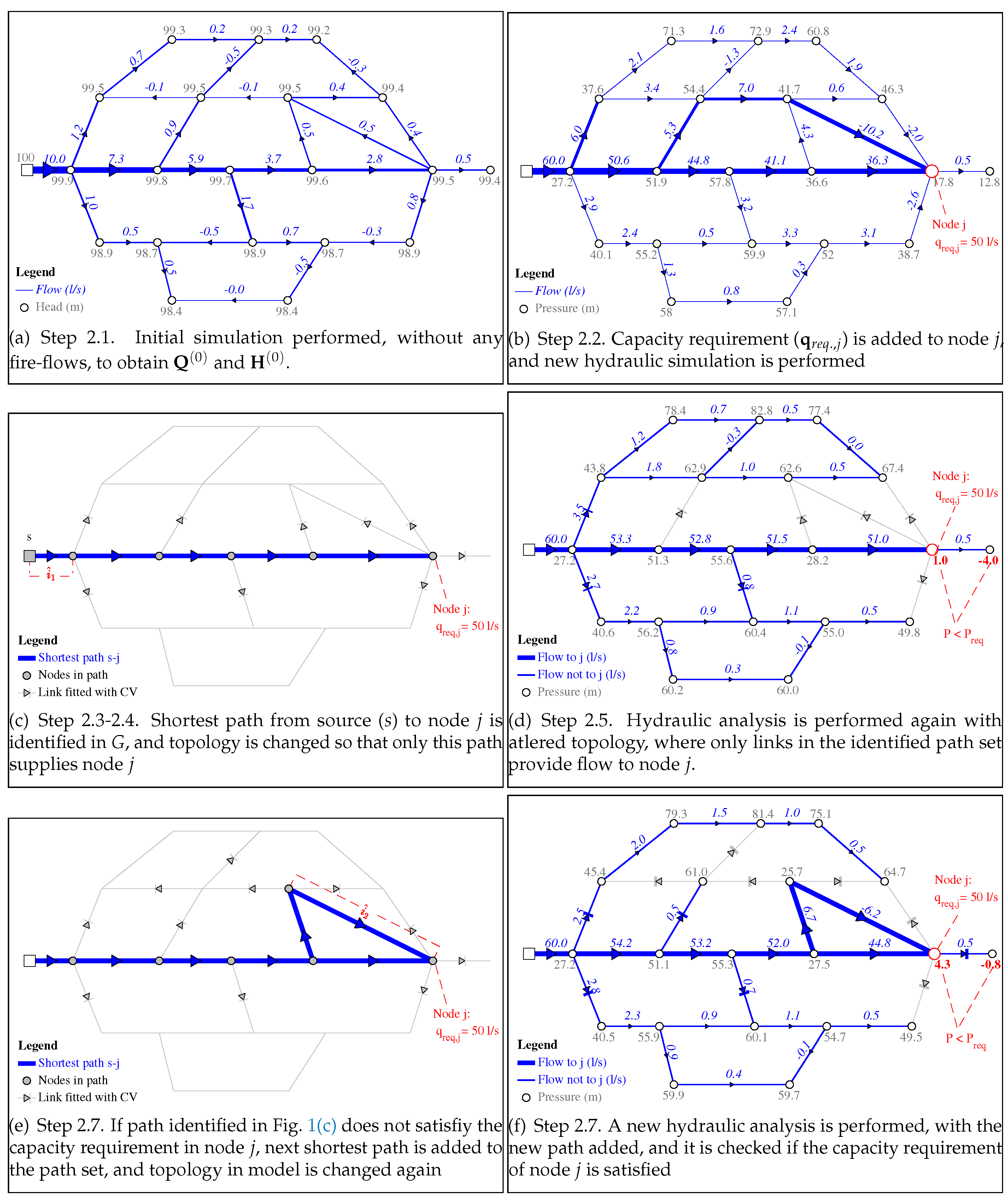 Ijerph 18 07088 g0a1
