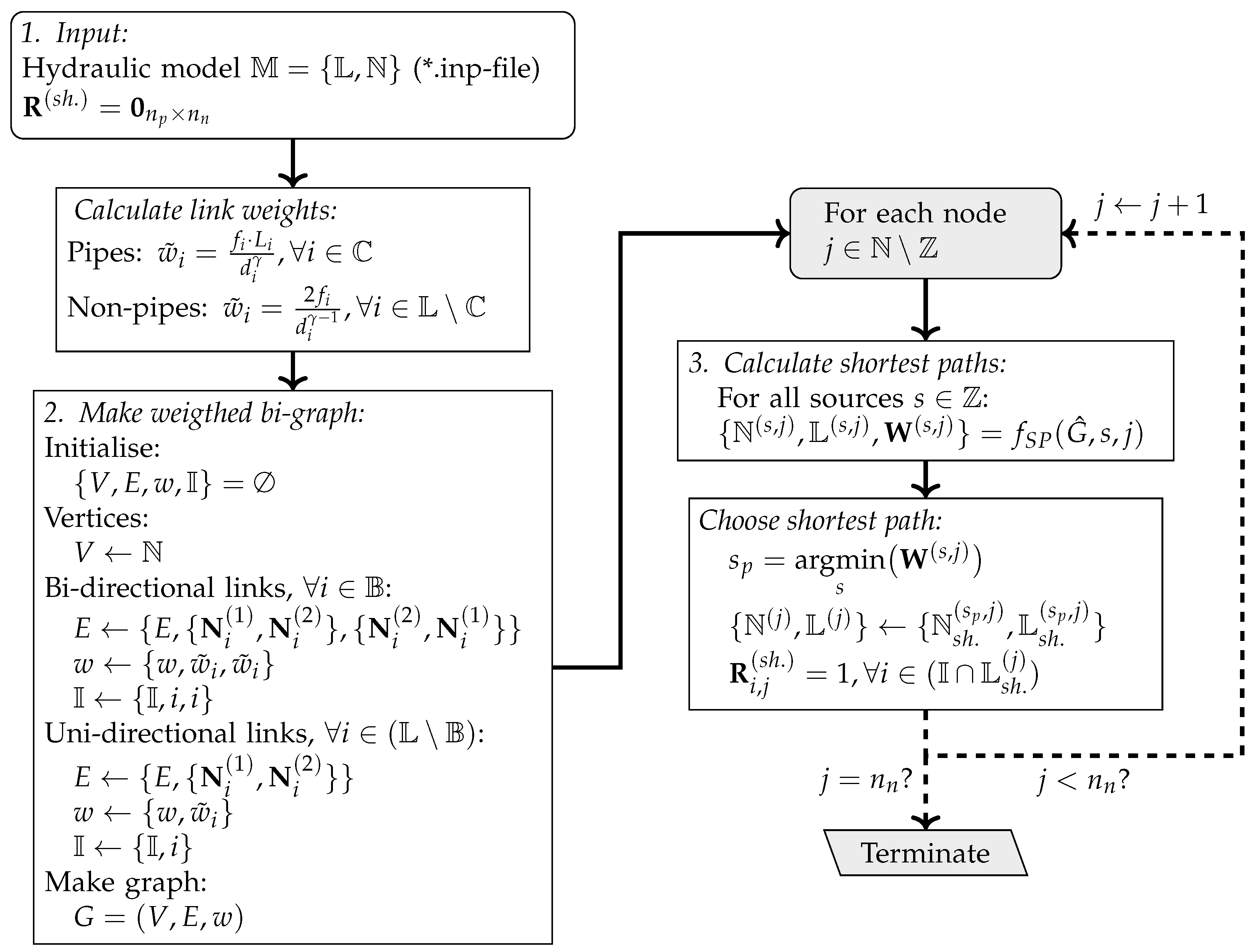 Ijerph 18 07088 g0a2