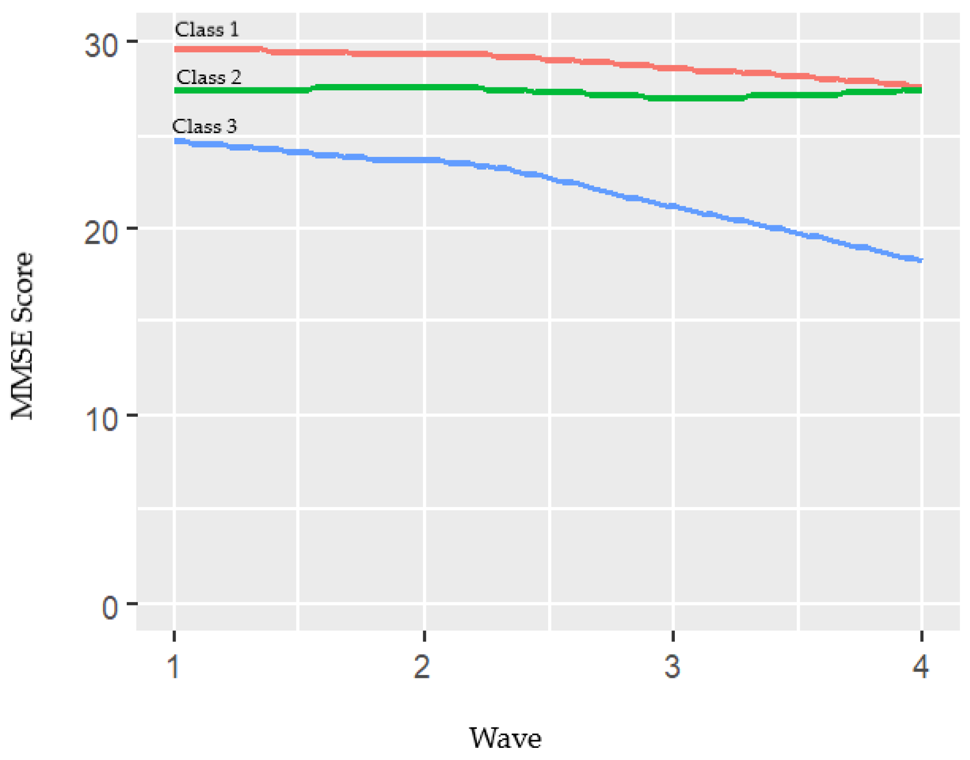 Ijerph 18 07092 g001