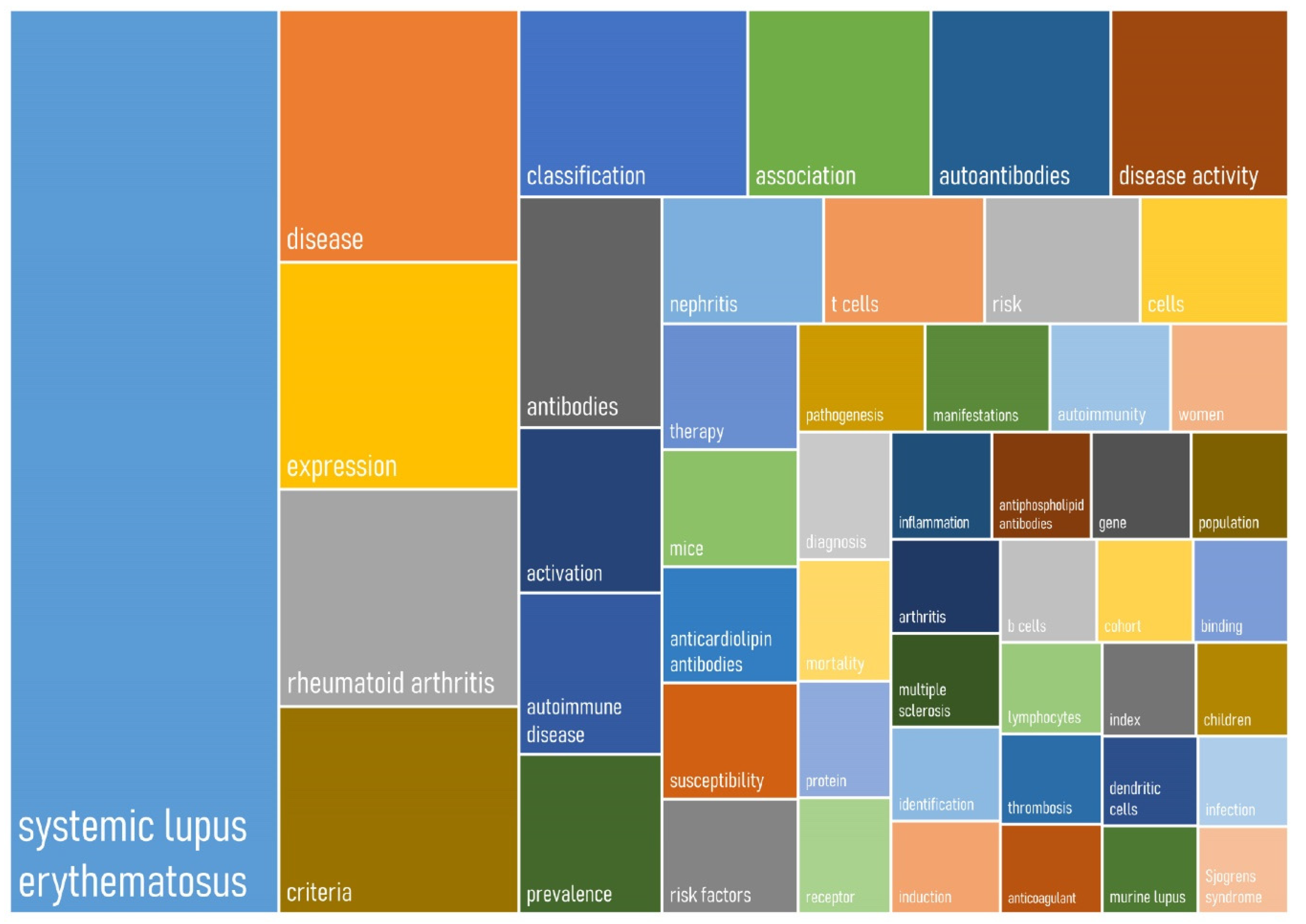 Ijerph 18 07095 g004