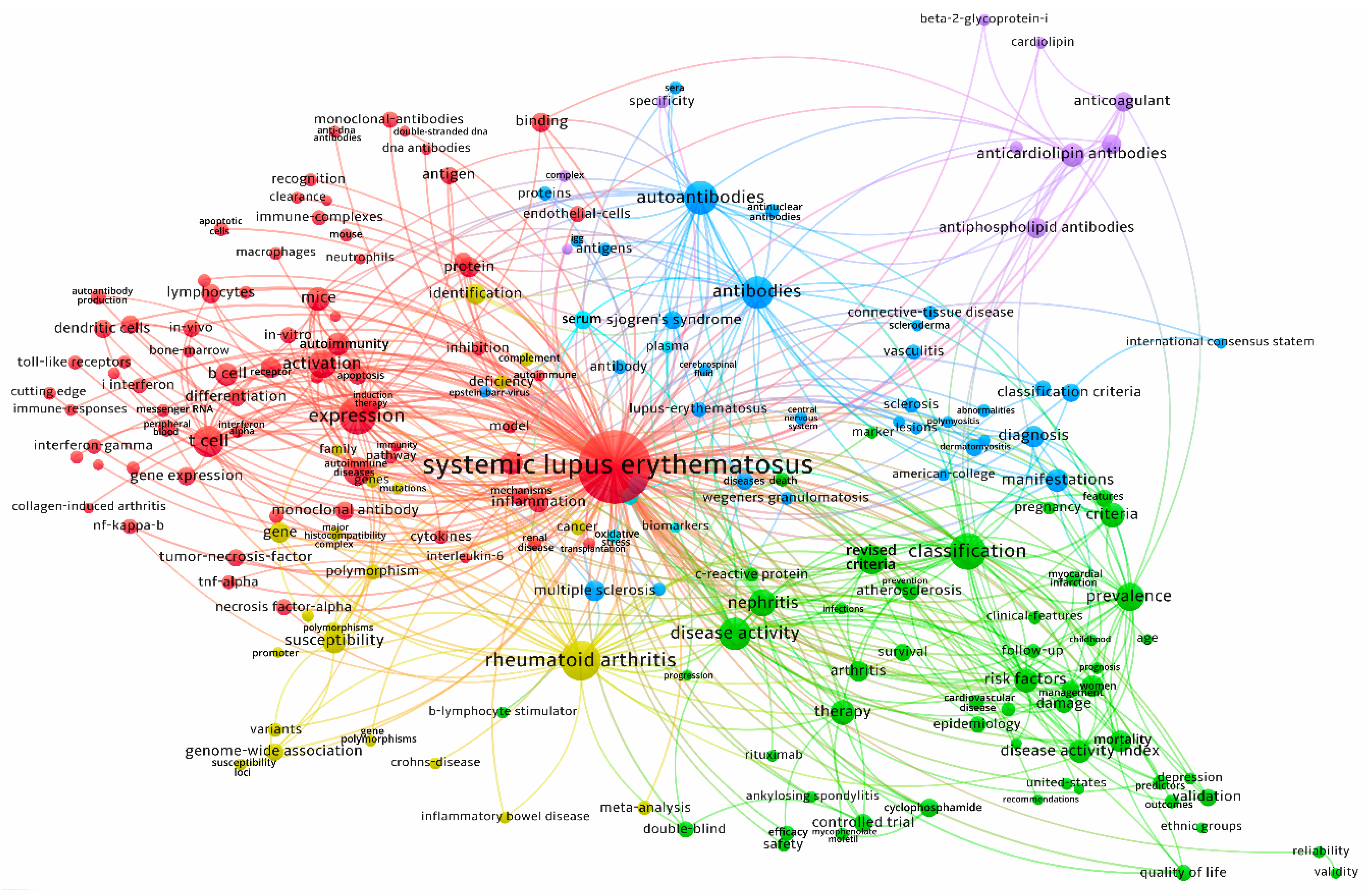 Ijerph 18 07095 g007