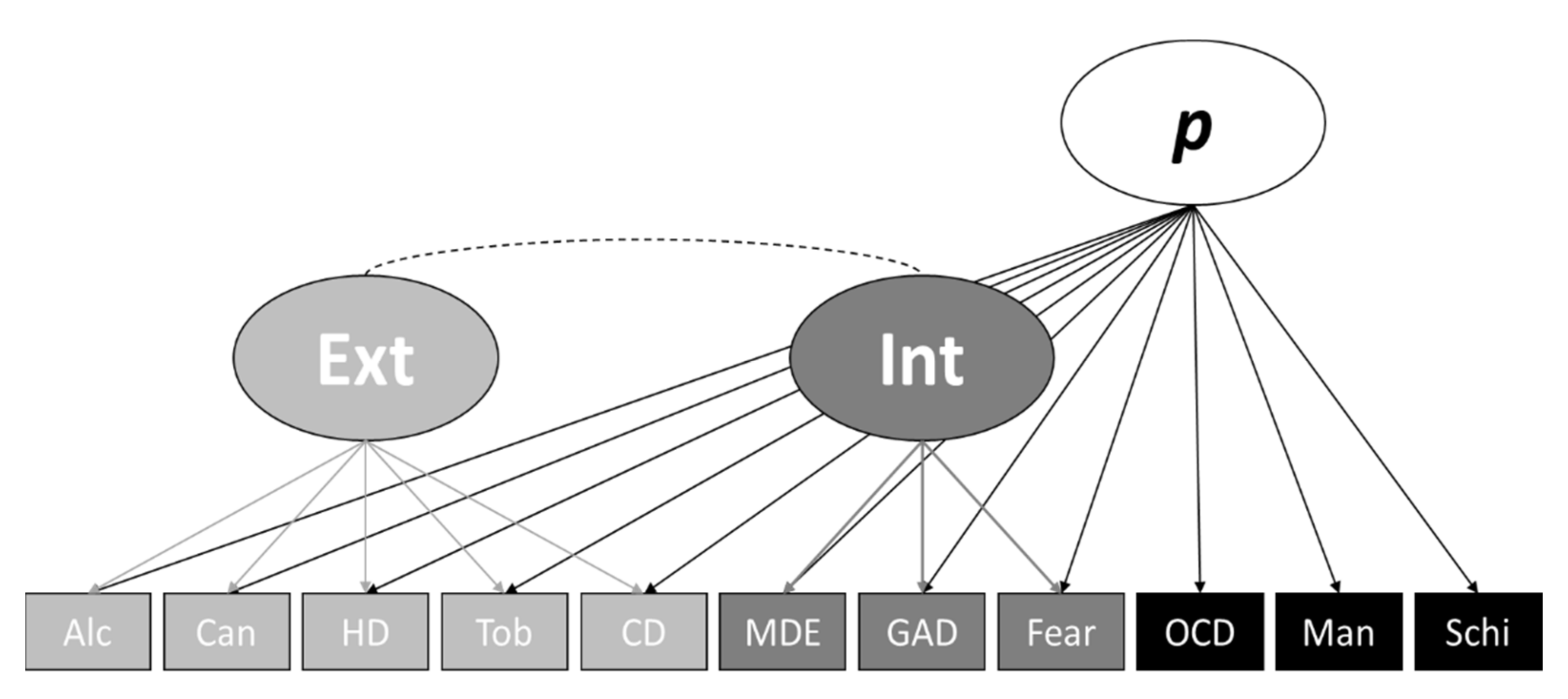 Ijerph 18 07108 g001