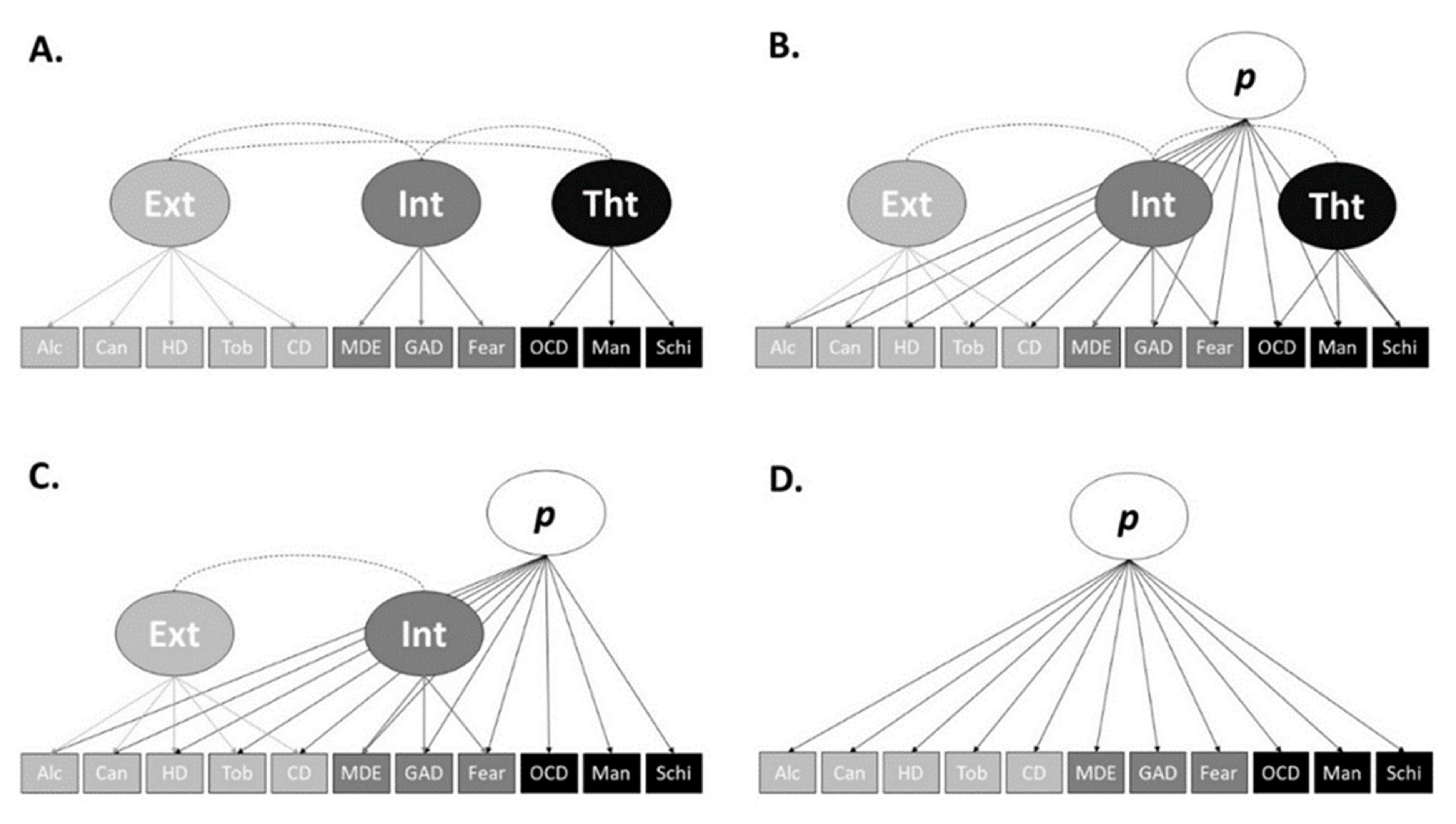 Ijerph 18 07108 g002