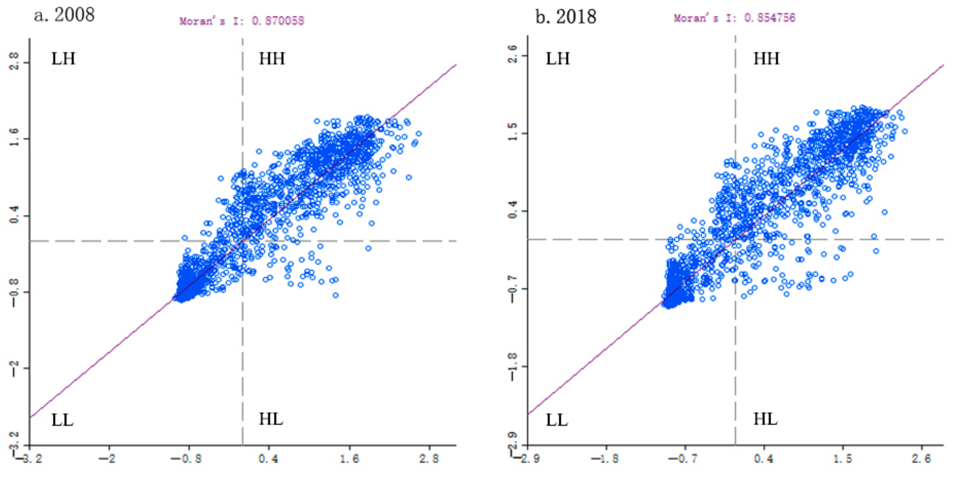 Ijerph 18 07111 g003