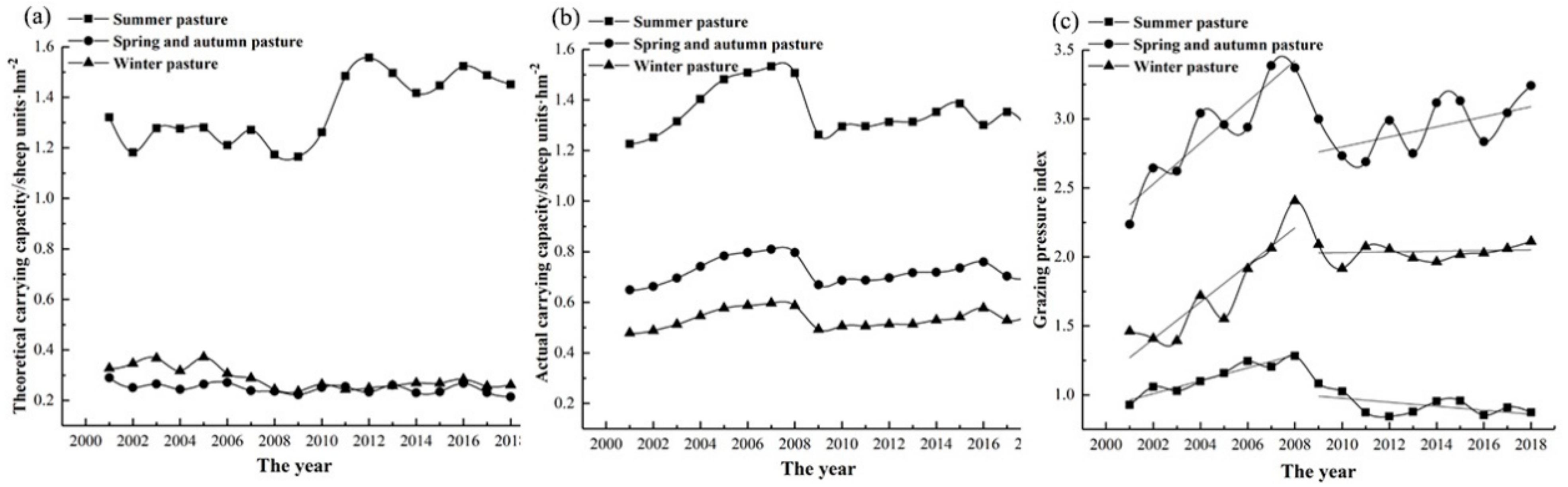 Ijerph 18 07111 g012