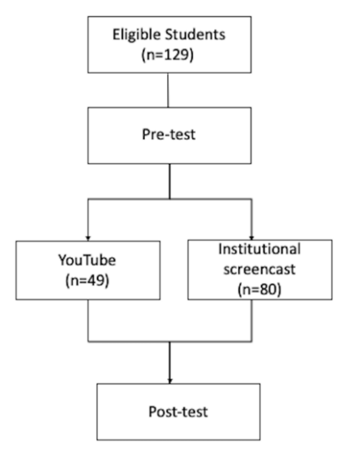 Ijerph 18 07113 g001 Ijerph 18 07113 g001