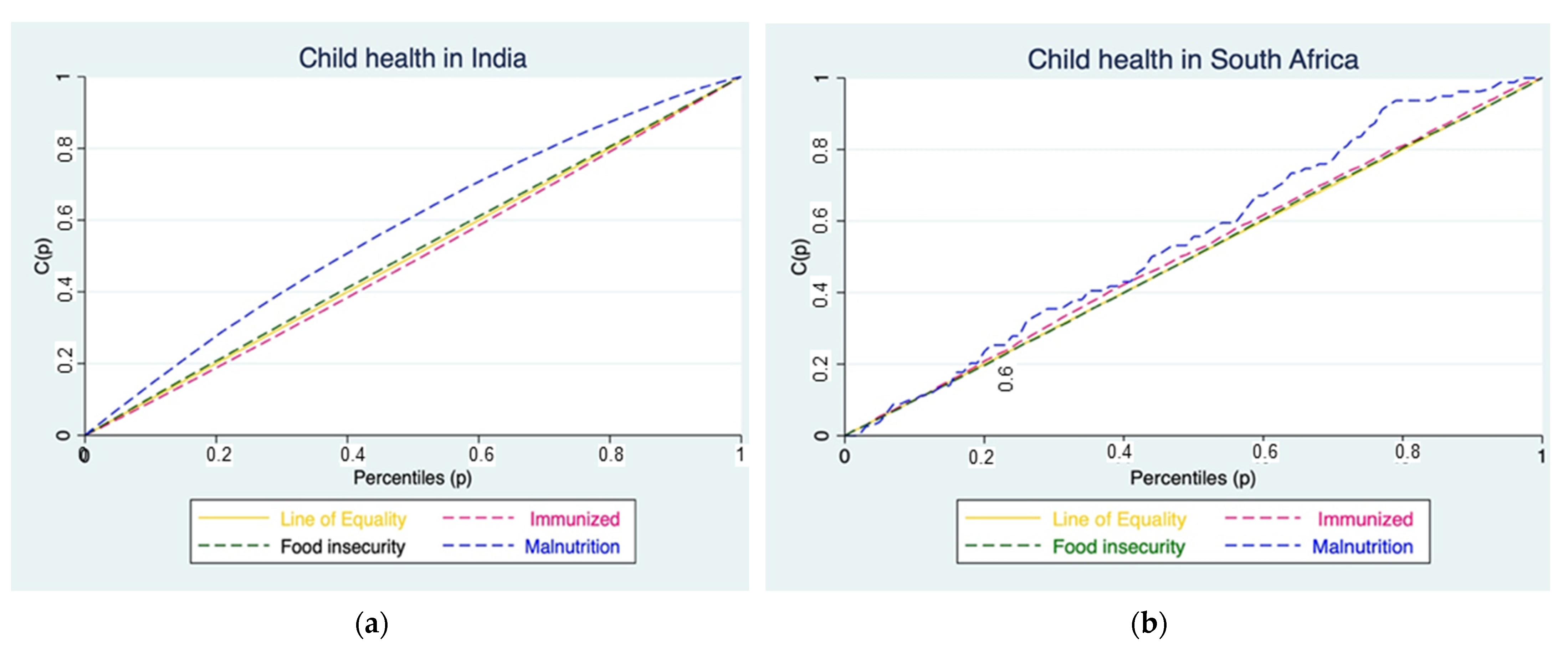 Ijerph 18 07114 g001 Ijerph 18 07114 g001