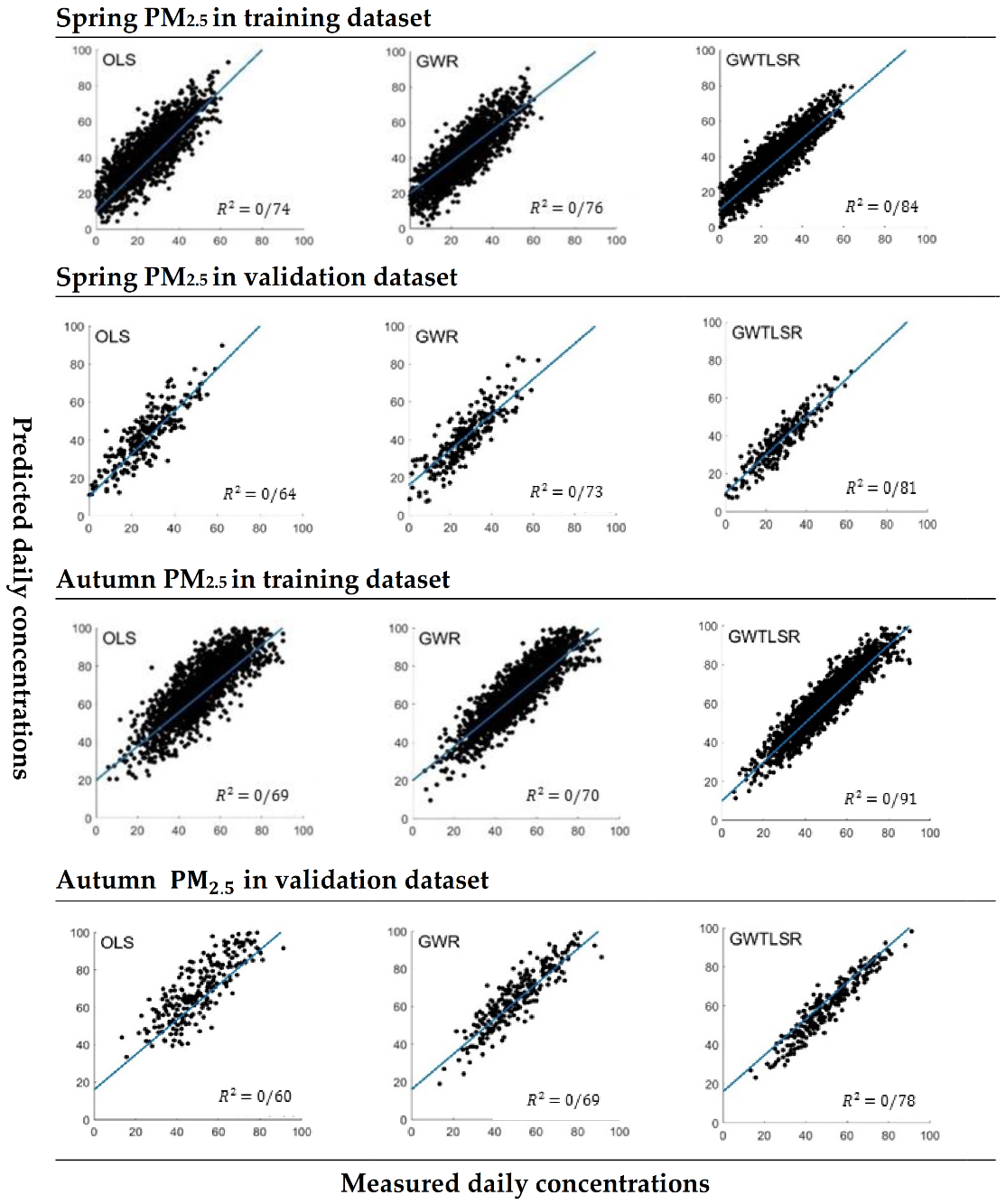 Ijerph 18 07115 g005