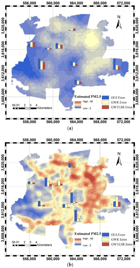 Ijerph 18 07115 g007
