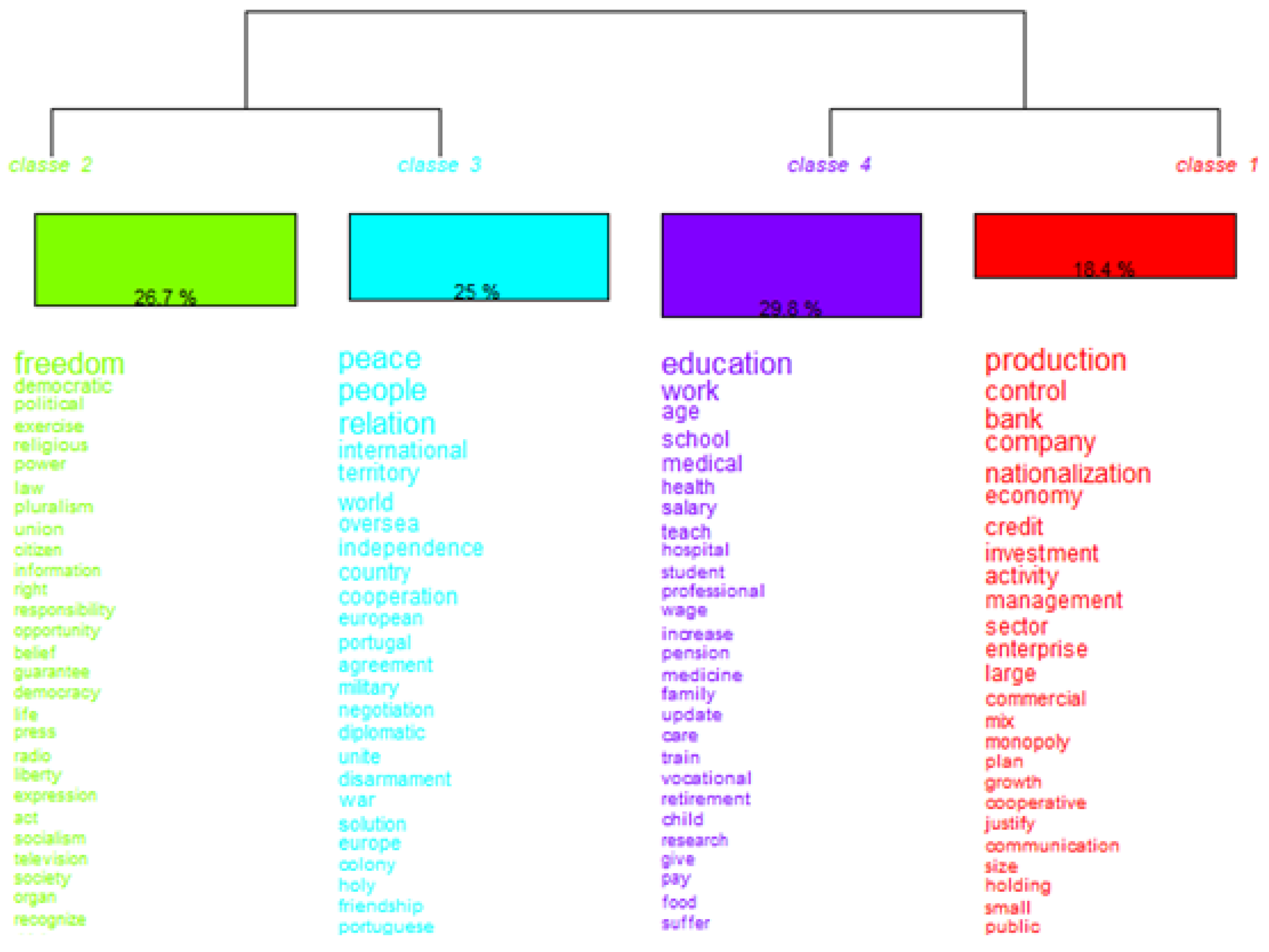 Ijerph 18 07119 g002