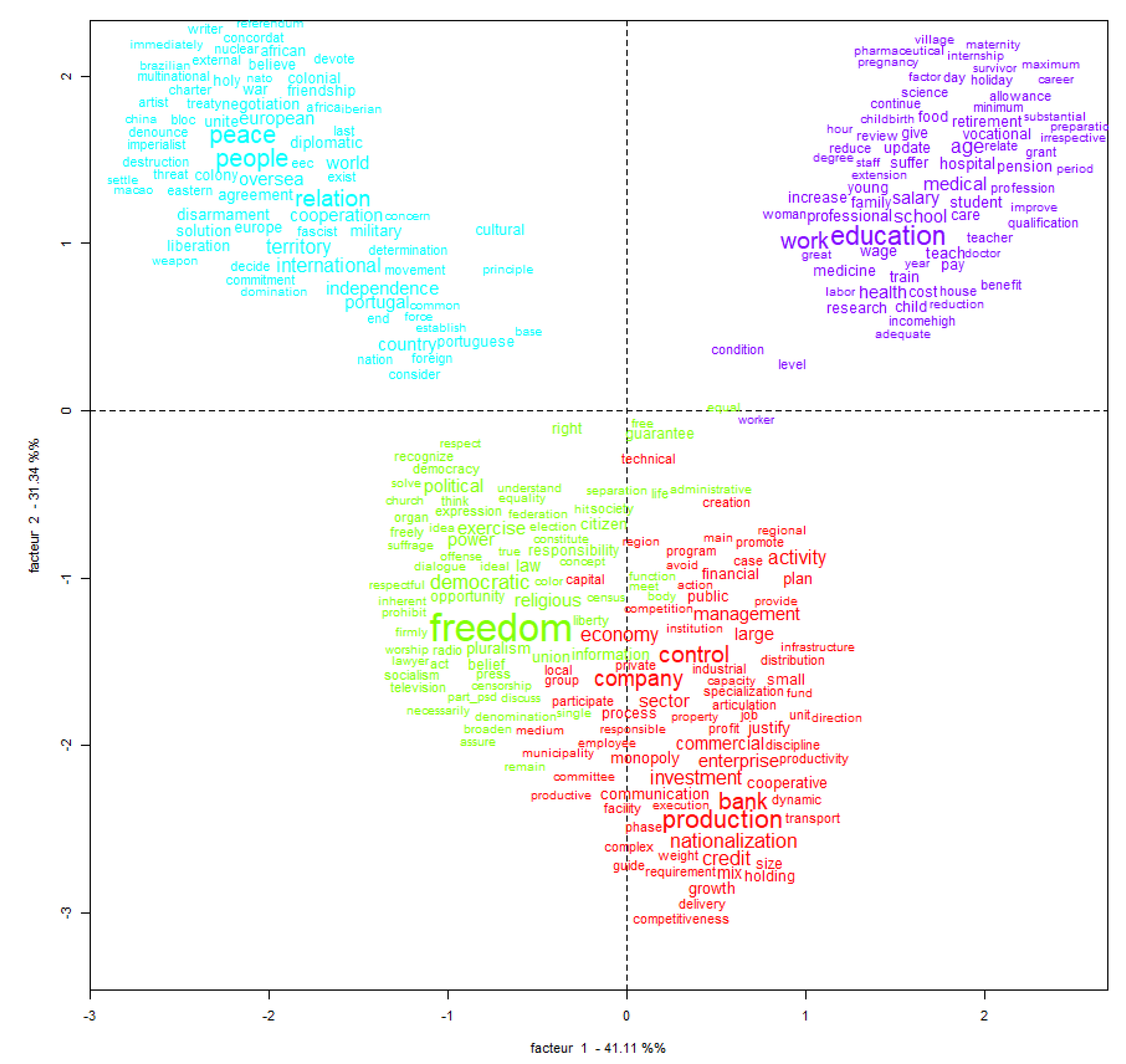 Ijerph 18 07119 g003