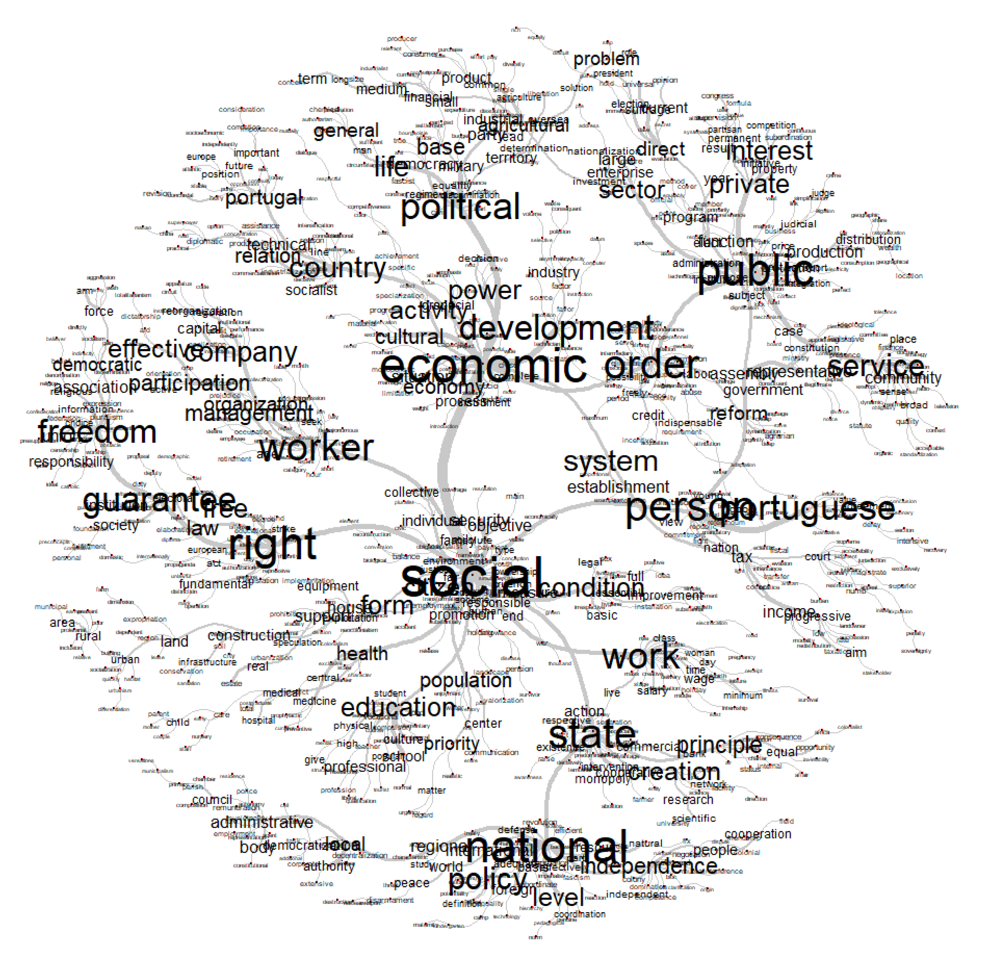 Ijerph 18 07119 g005