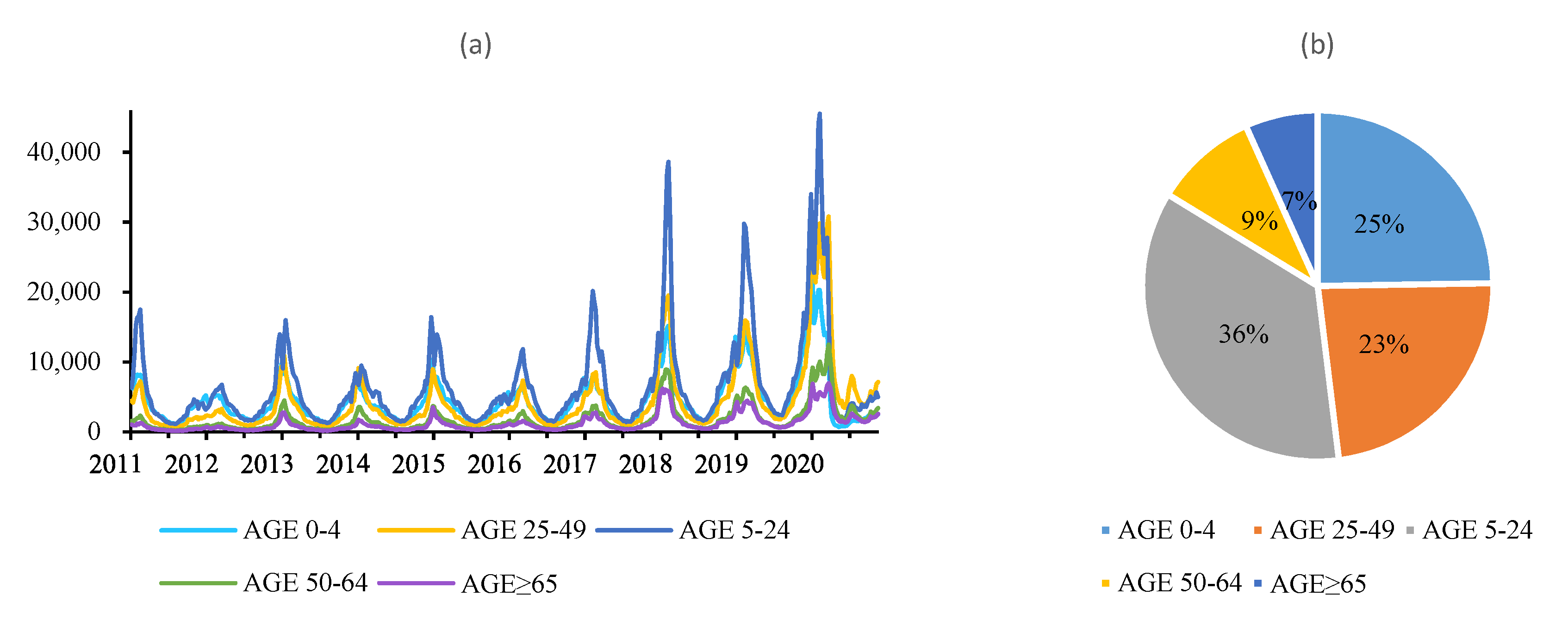 Ijerph 18 07120 g001
