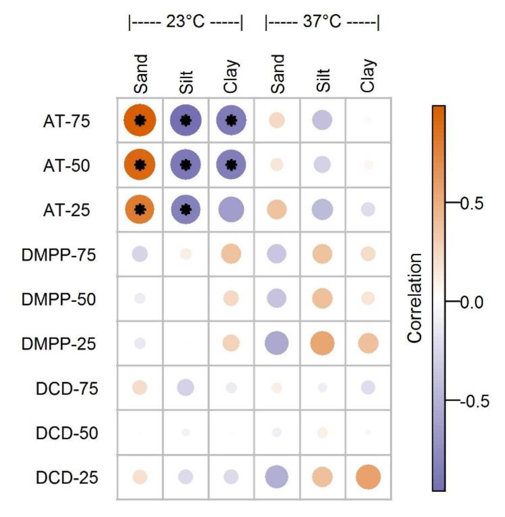 Ijerph 18 07130 g004