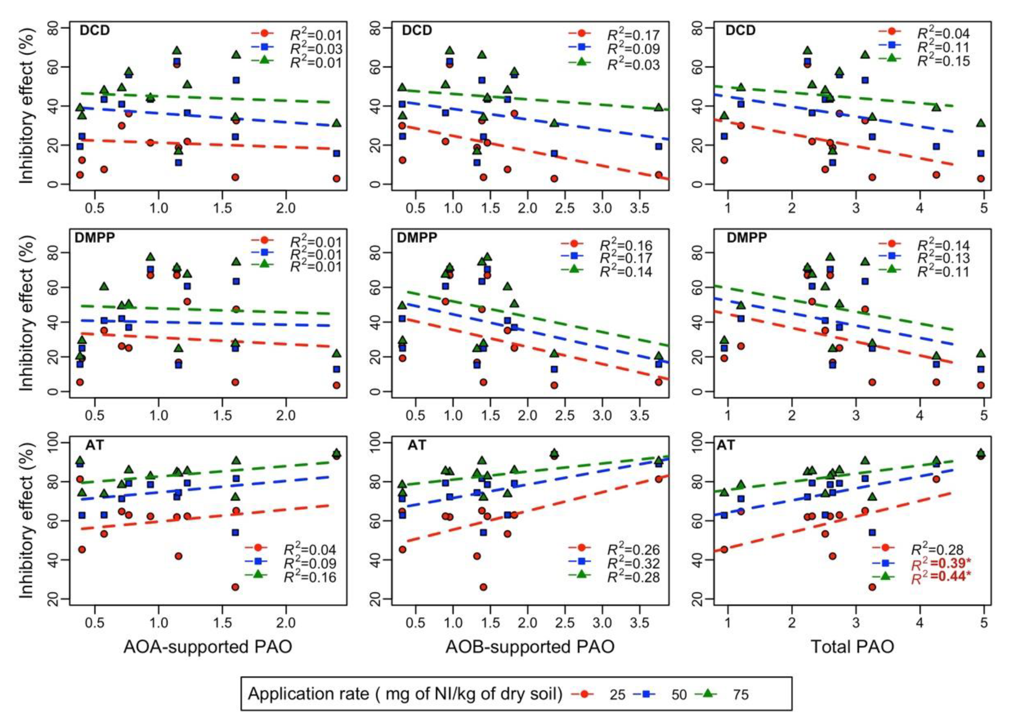 Ijerph 18 07130 g005