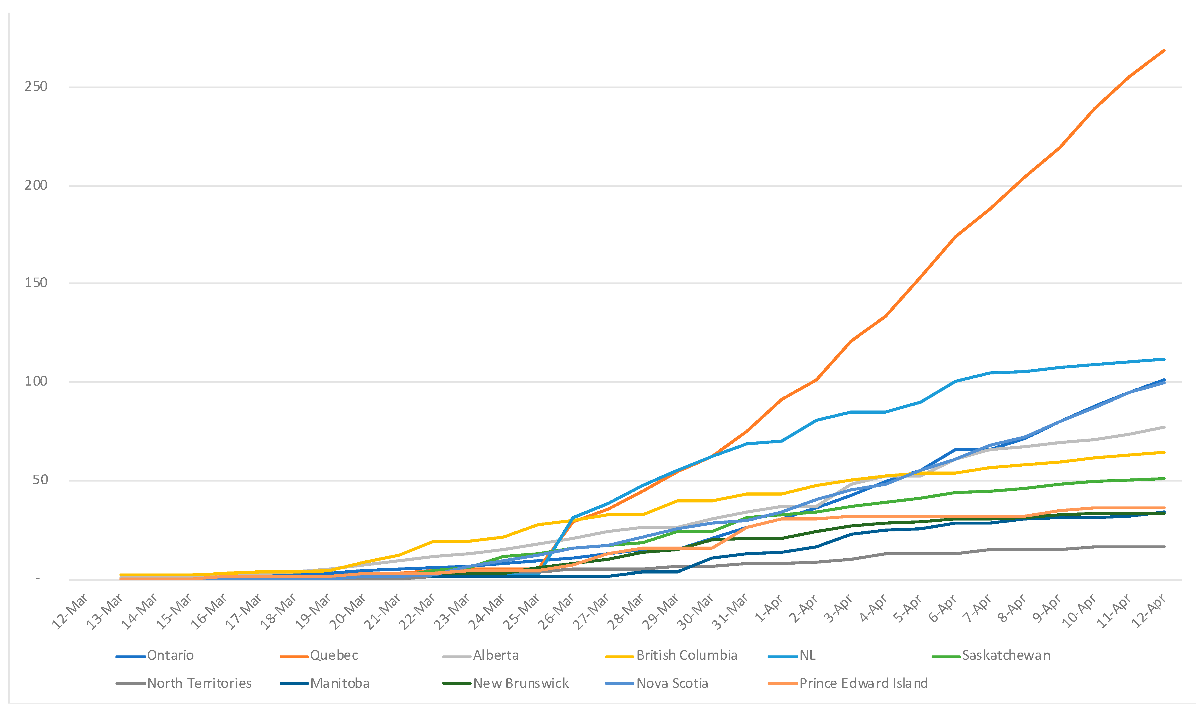 Ijerph 18 07131 g003
