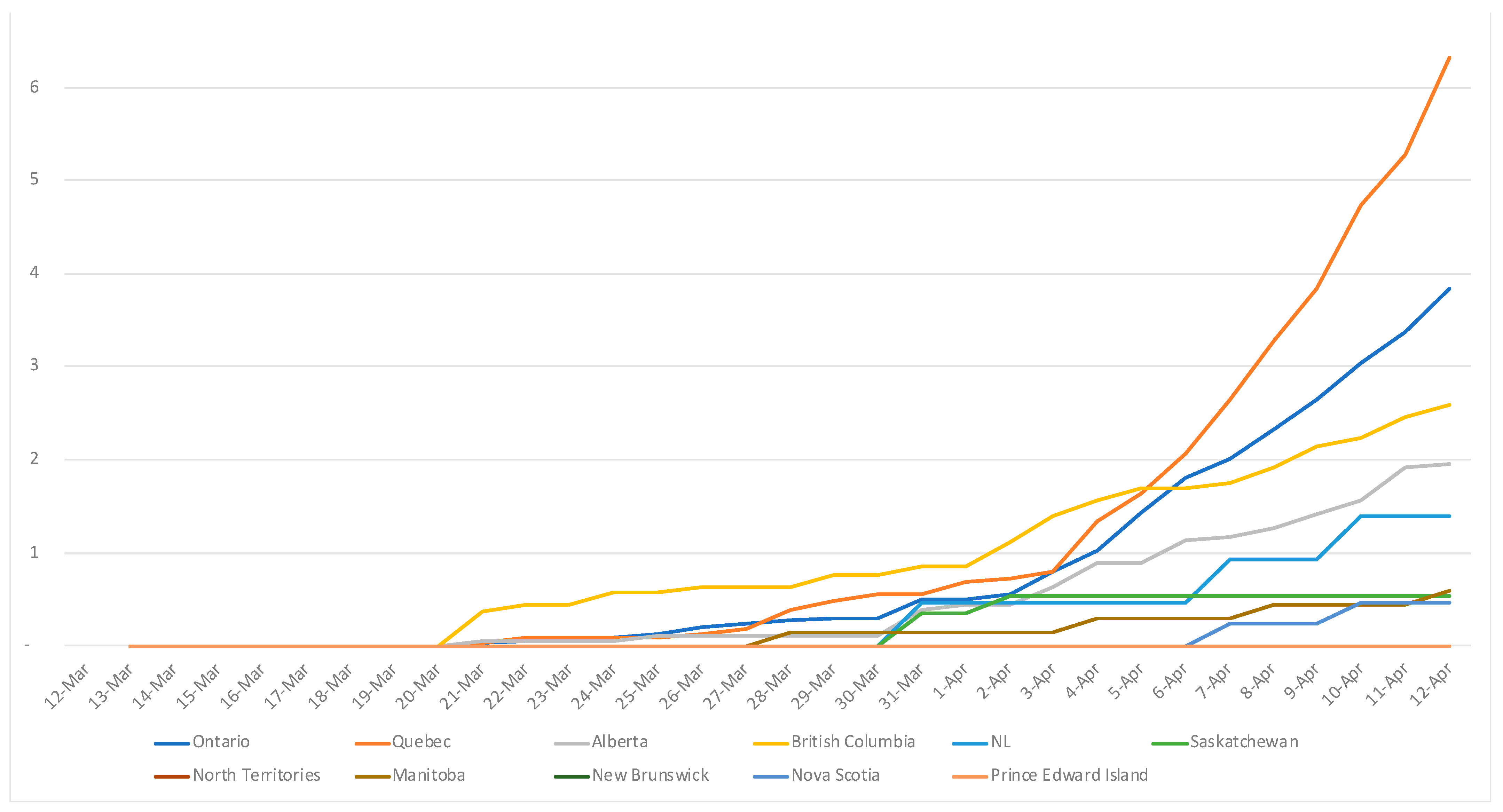 Ijerph 18 07131 g004