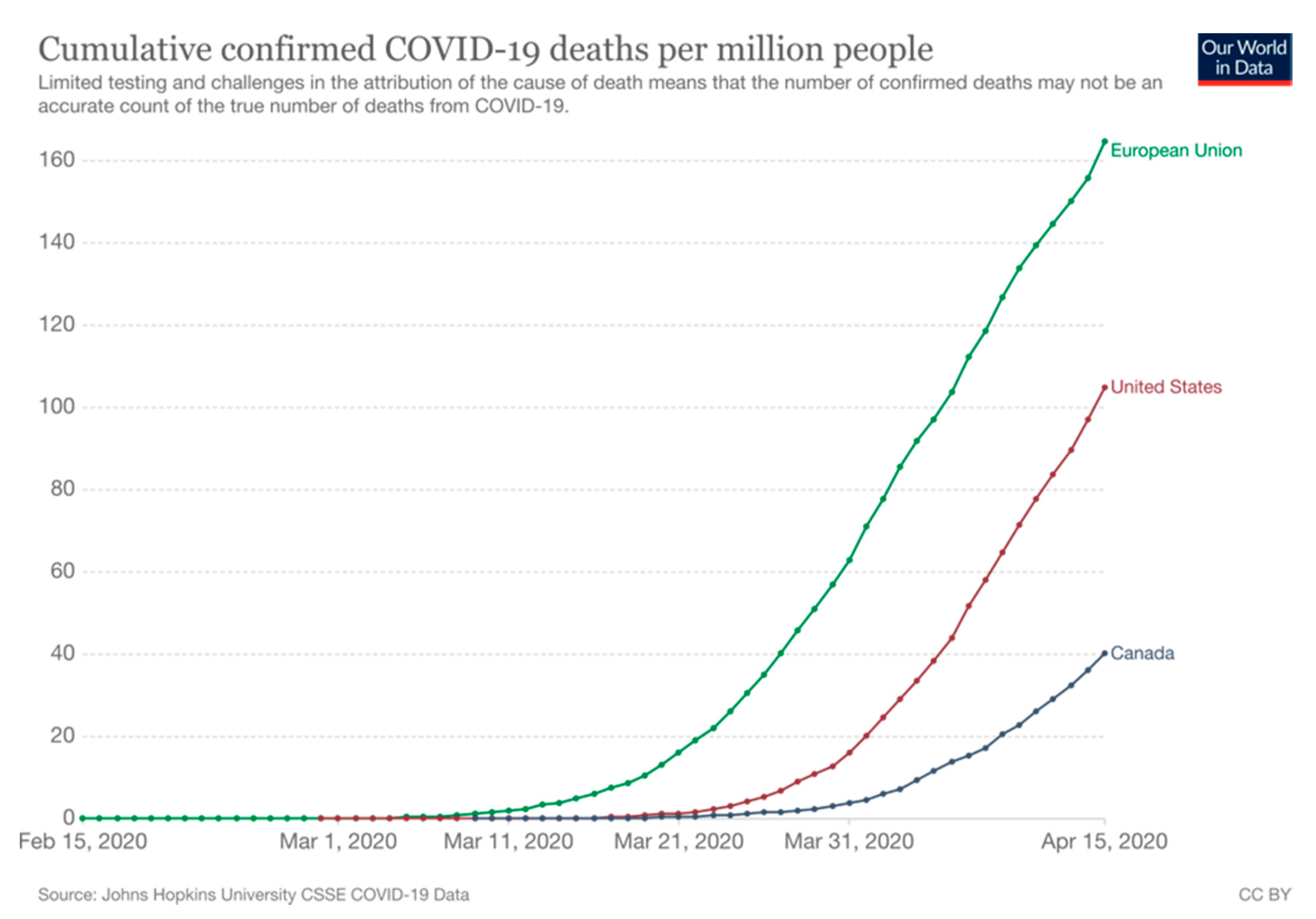 Ijerph 18 07131 g007